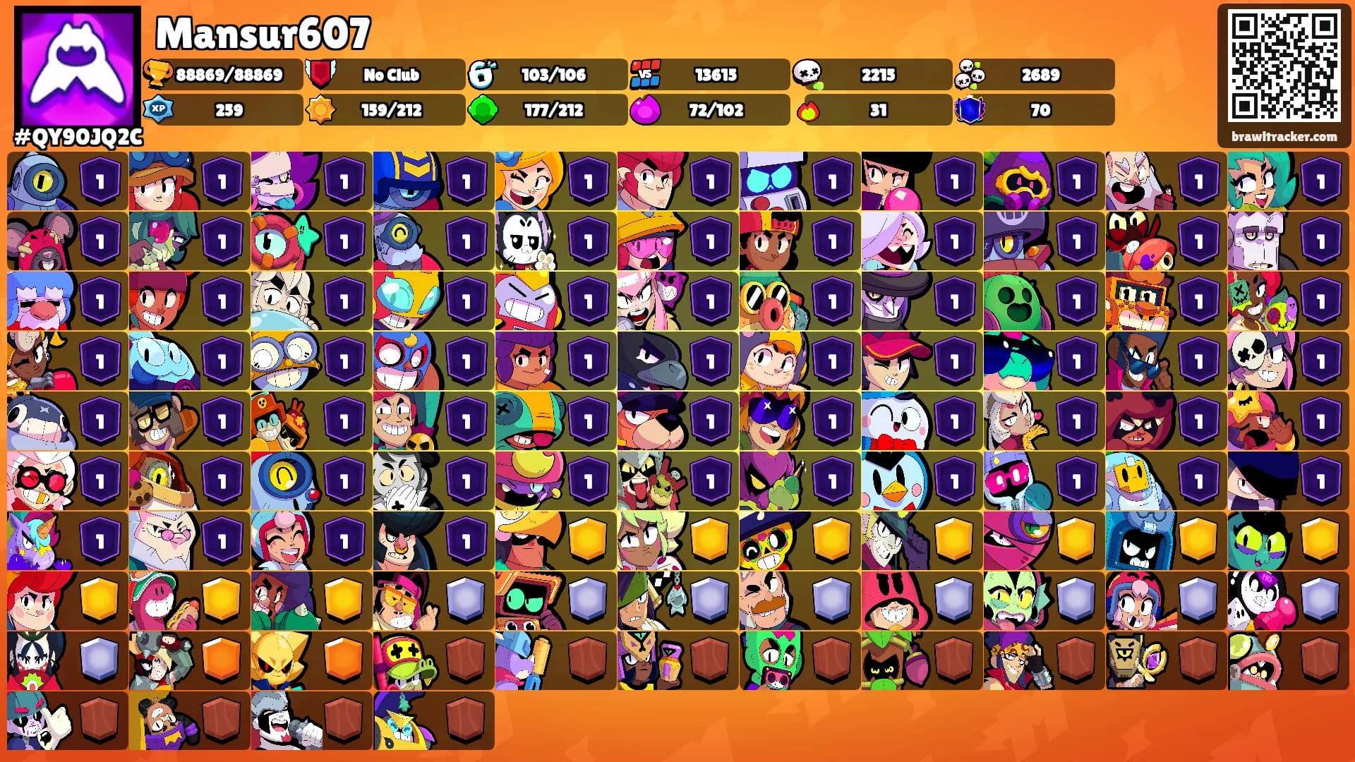 Mansur607's Ranks