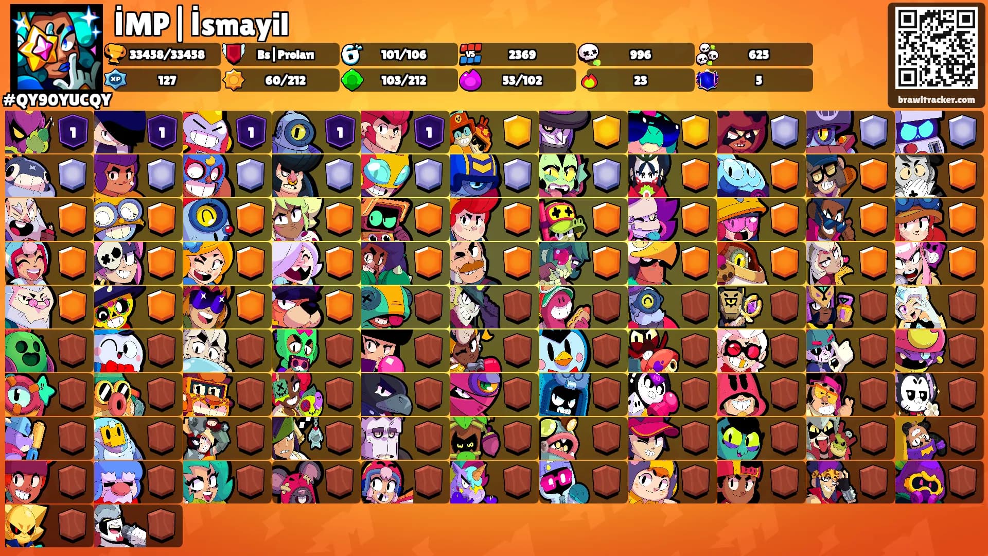 İMP|İsmayil's Ranks