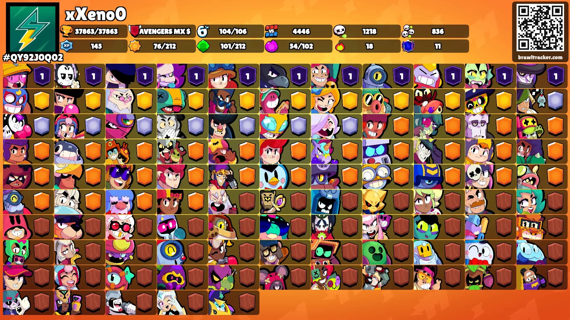 xXeno0's Ranks