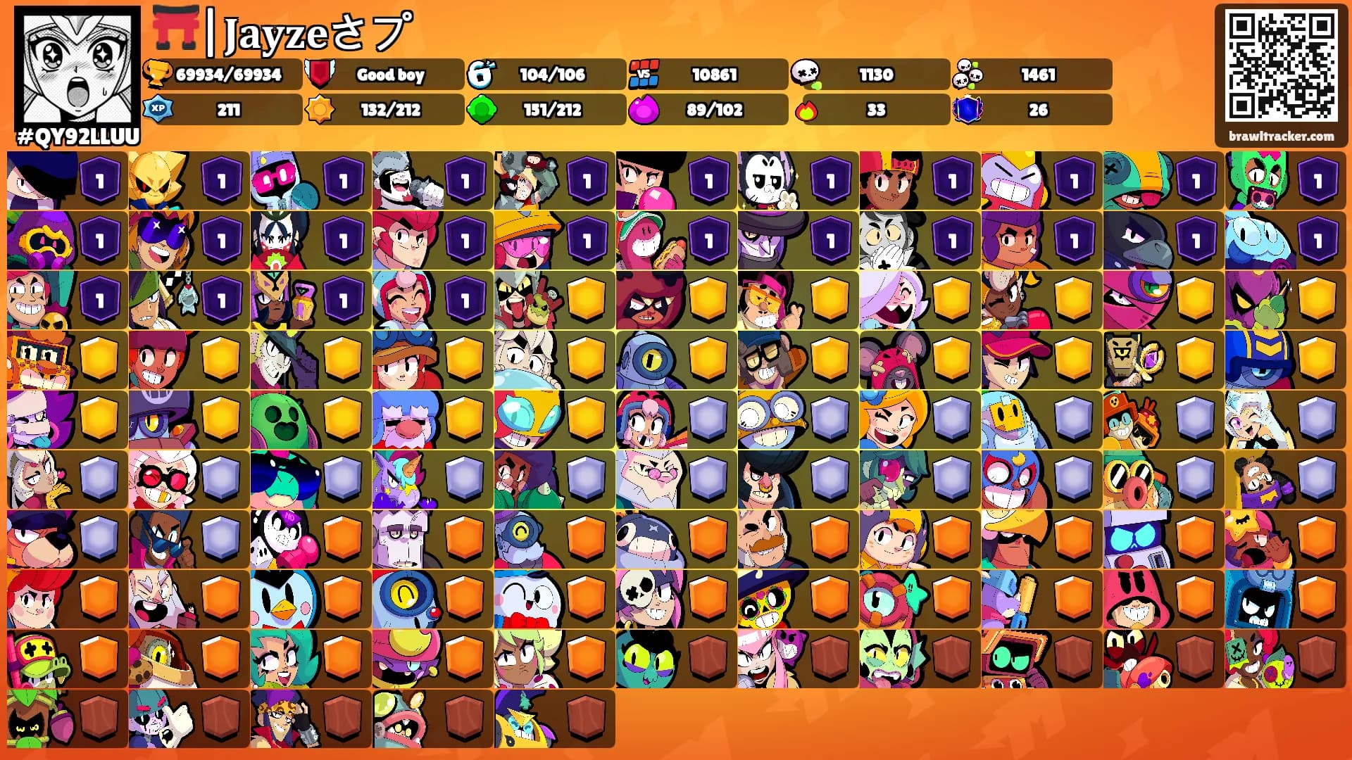 ⛩️|𝐉𝐚𝐲𝐳𝐞さプ's Ranks