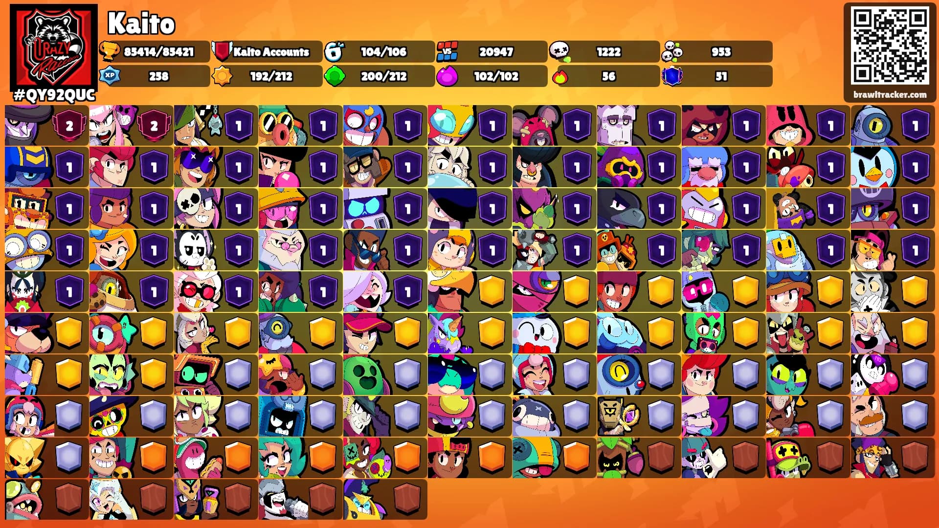 Kaito's Ranks