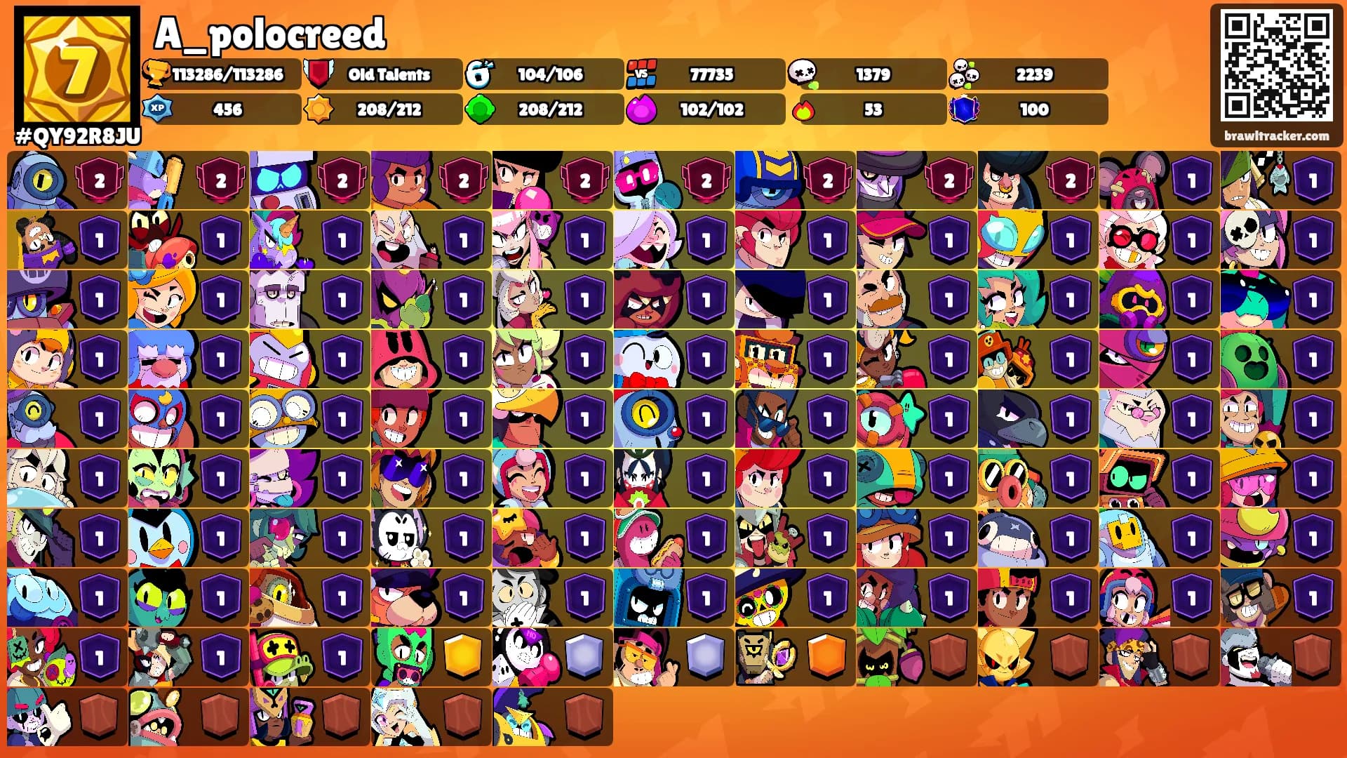 A_polocreed's Ranks