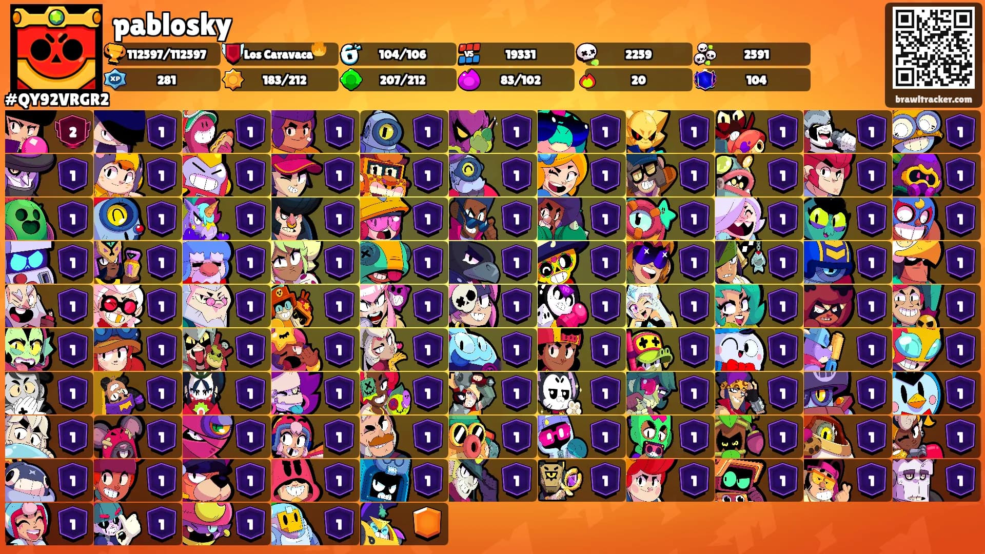 pablosky's Ranks