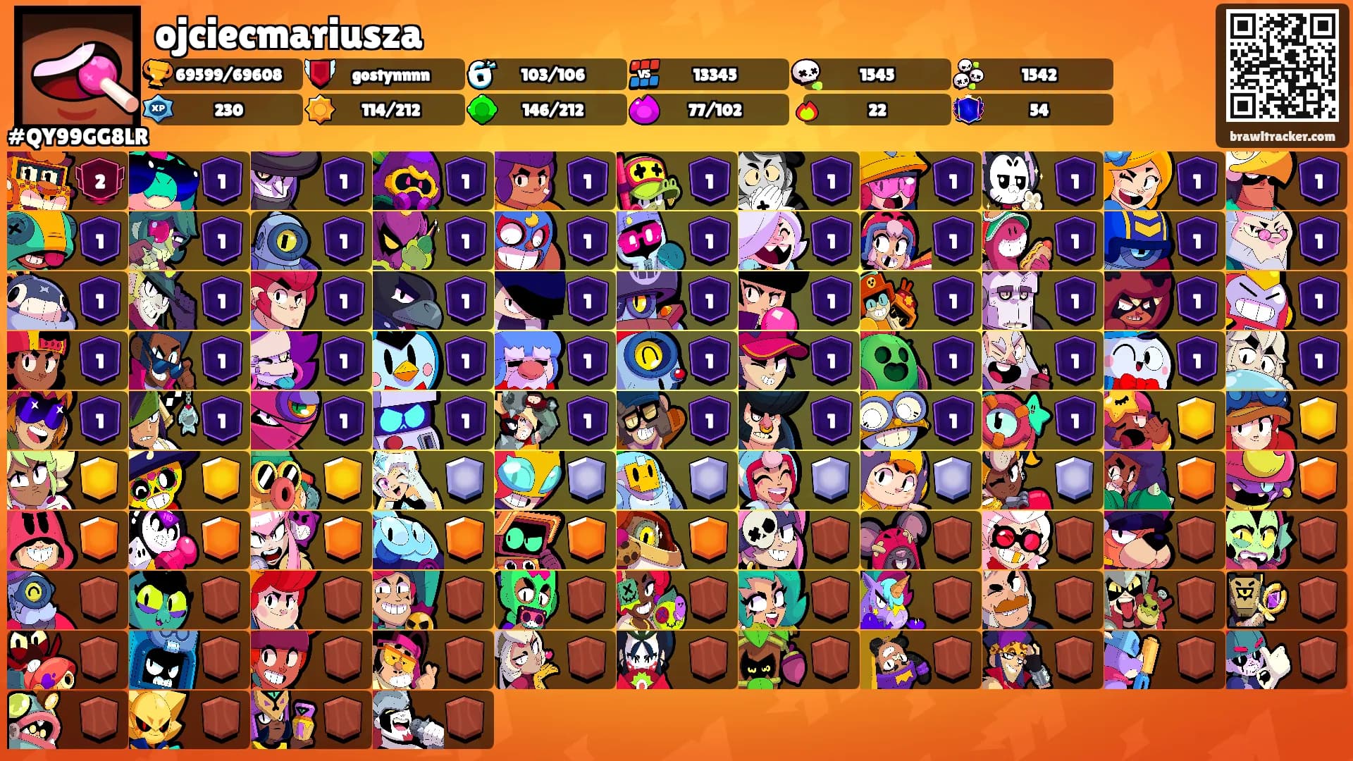 ojciecmariusza's Ranks