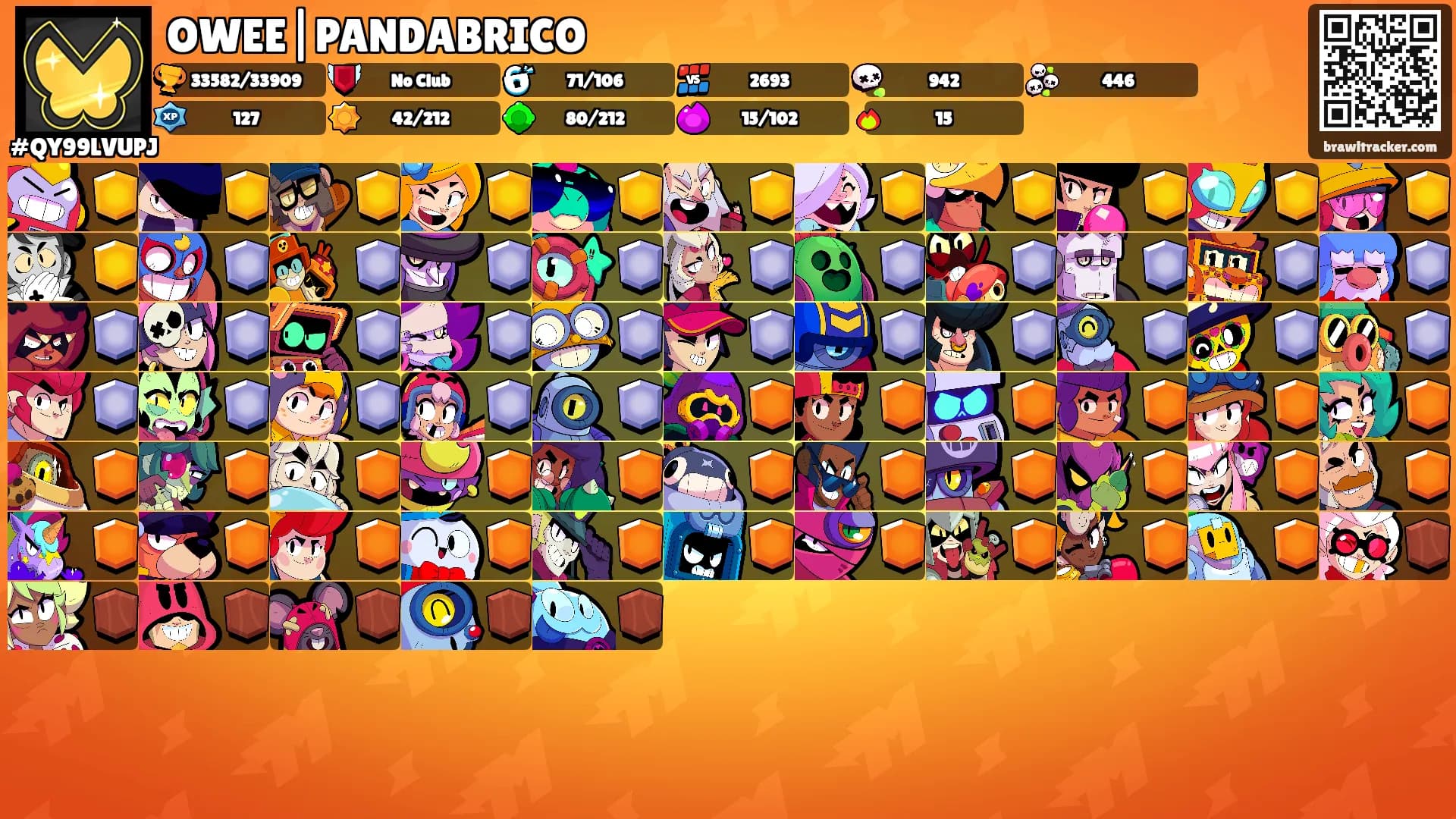 OWEE|PANDABRICO's Ranks