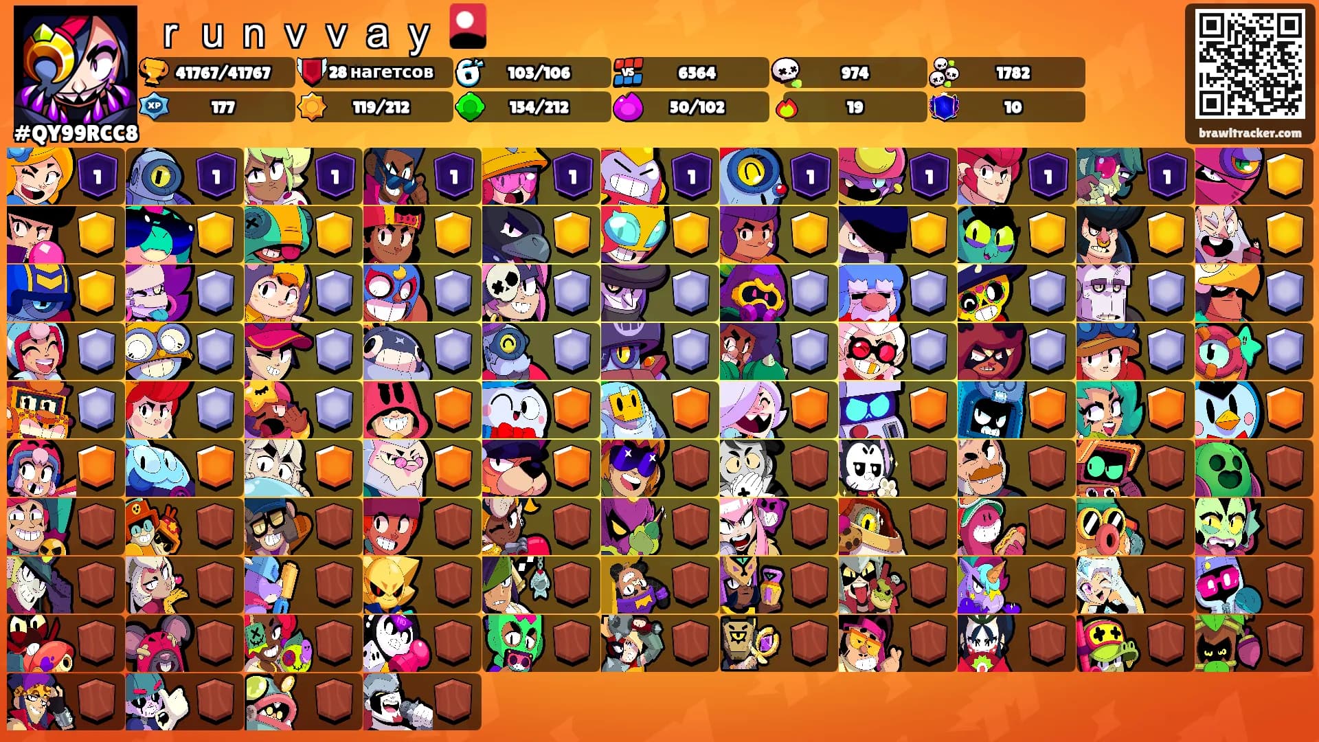 ｒｕｎｖｖａｙ 🎴's Ranks