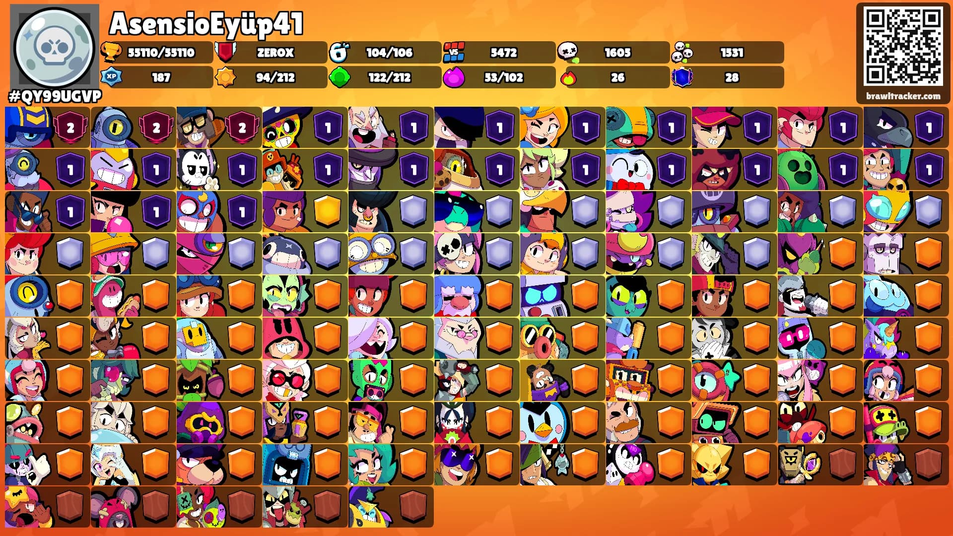 AsensioEyüp41's Ranks