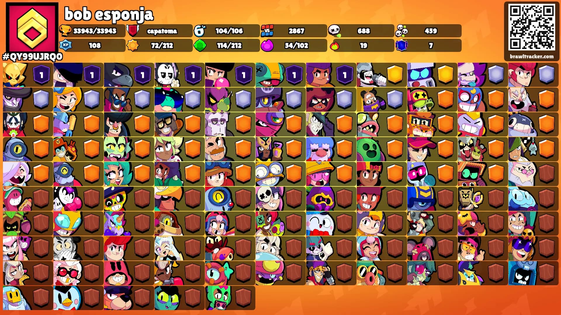 bob esponja's Ranks