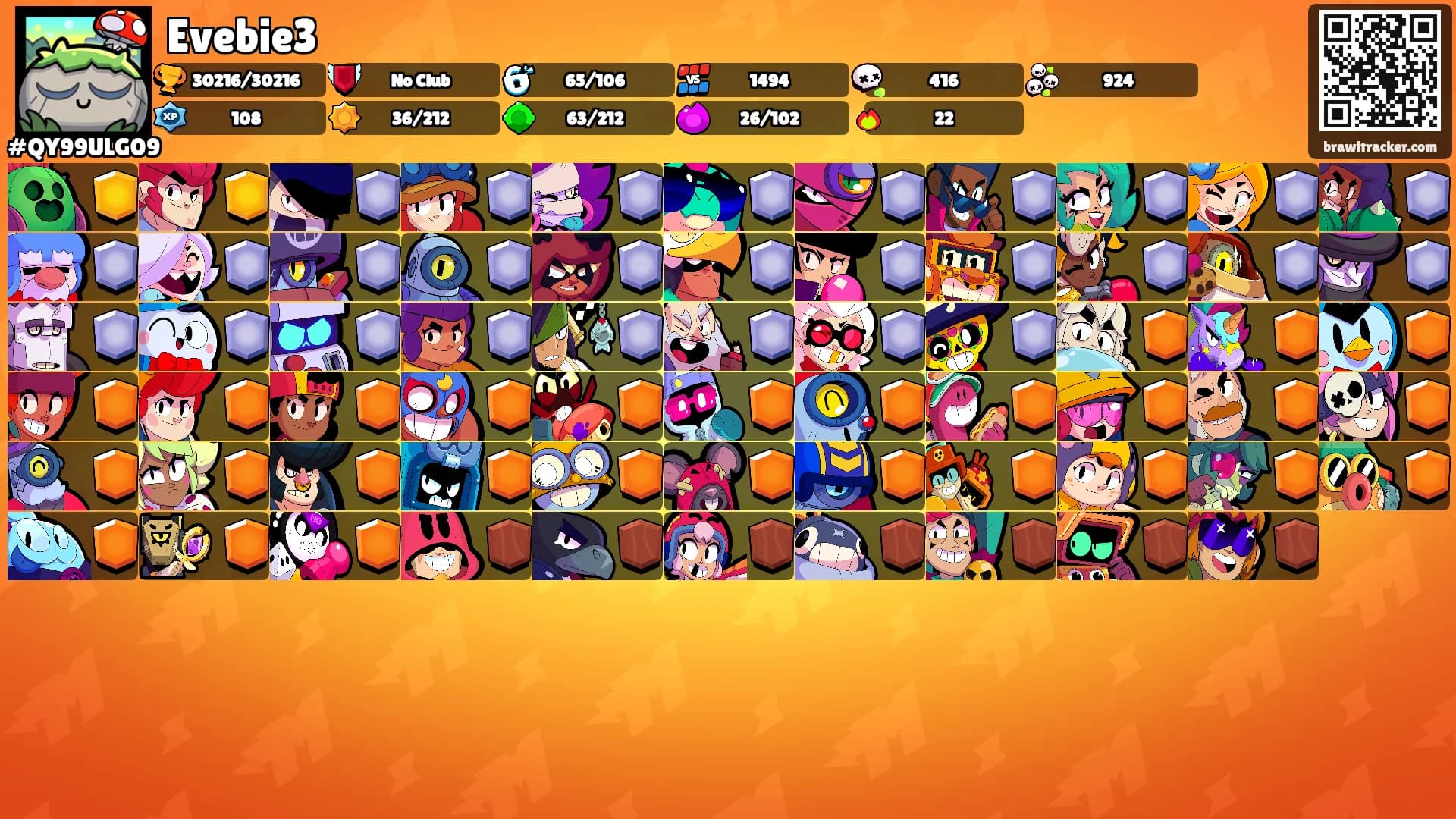 Evebie3's Ranks