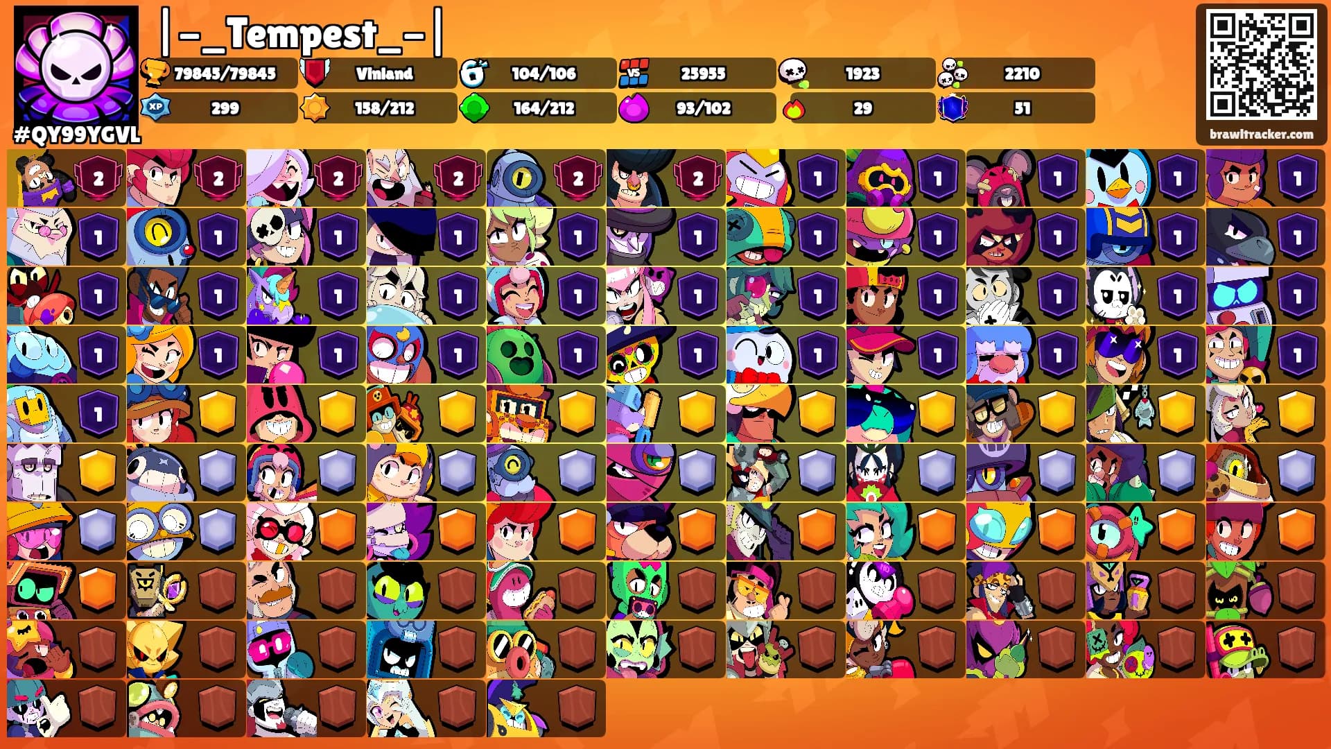 |-_Tempest_-|'s Ranks