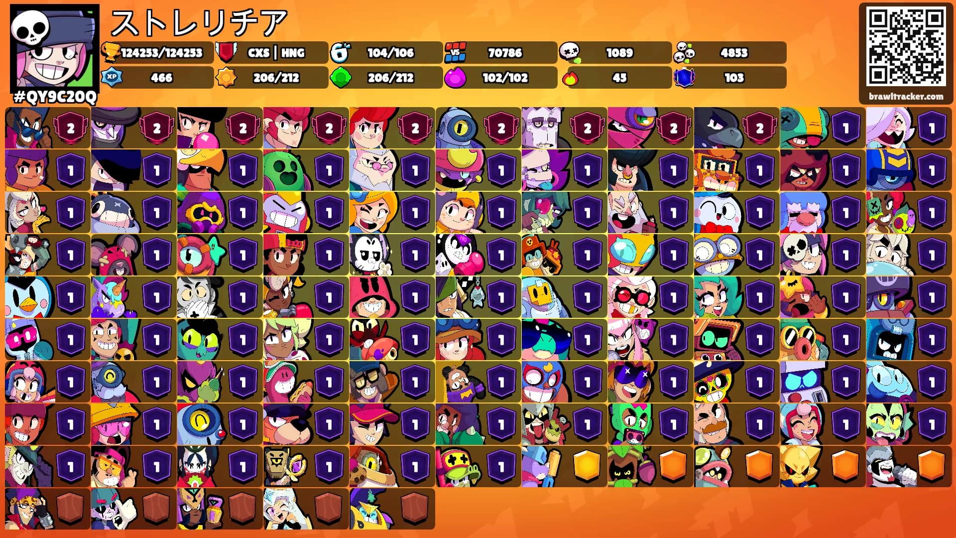 ストレリチア's Ranks