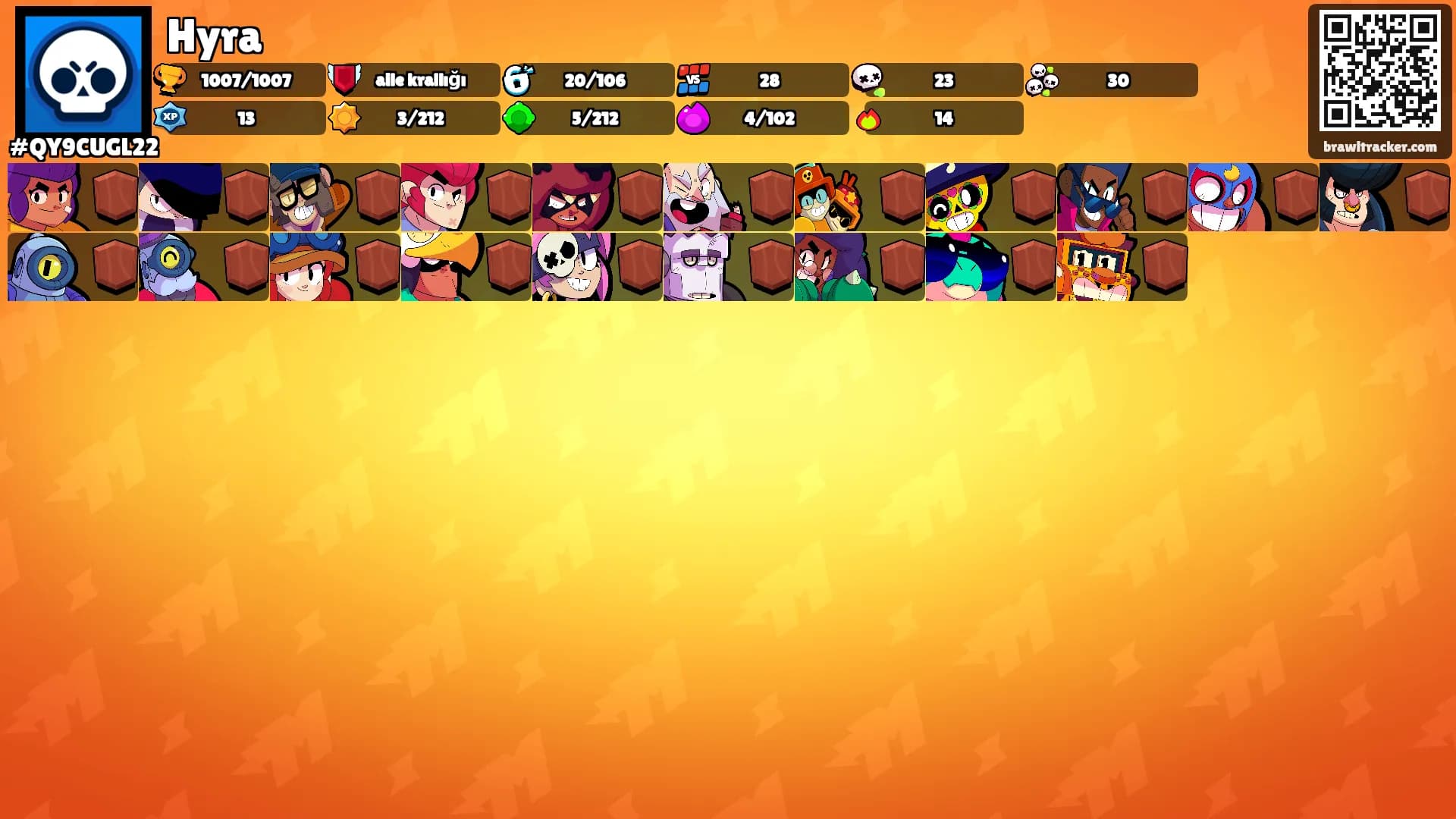 Hyra's Ranks