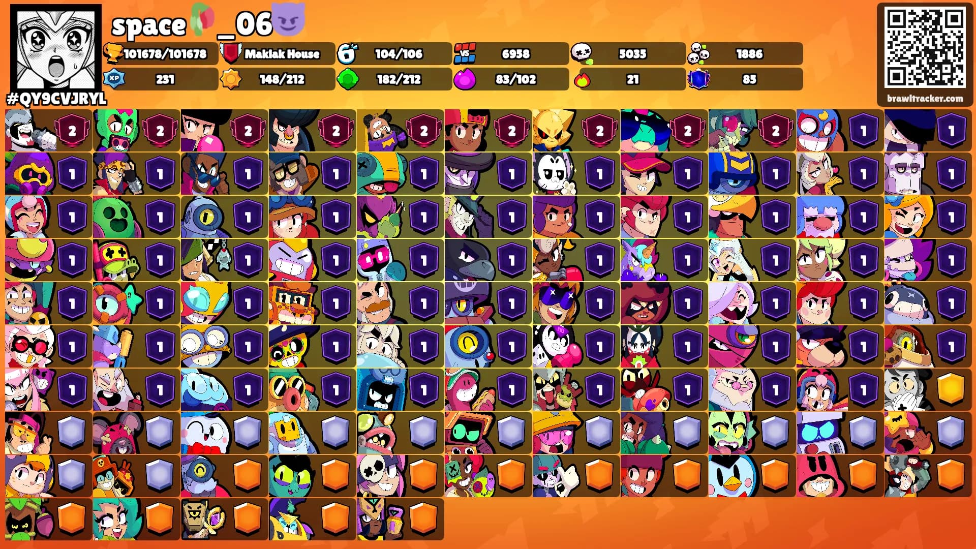 space🥀_06😈's Ranks