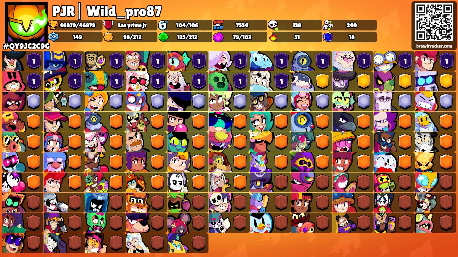 PJR| Wild_pro87's Ranks