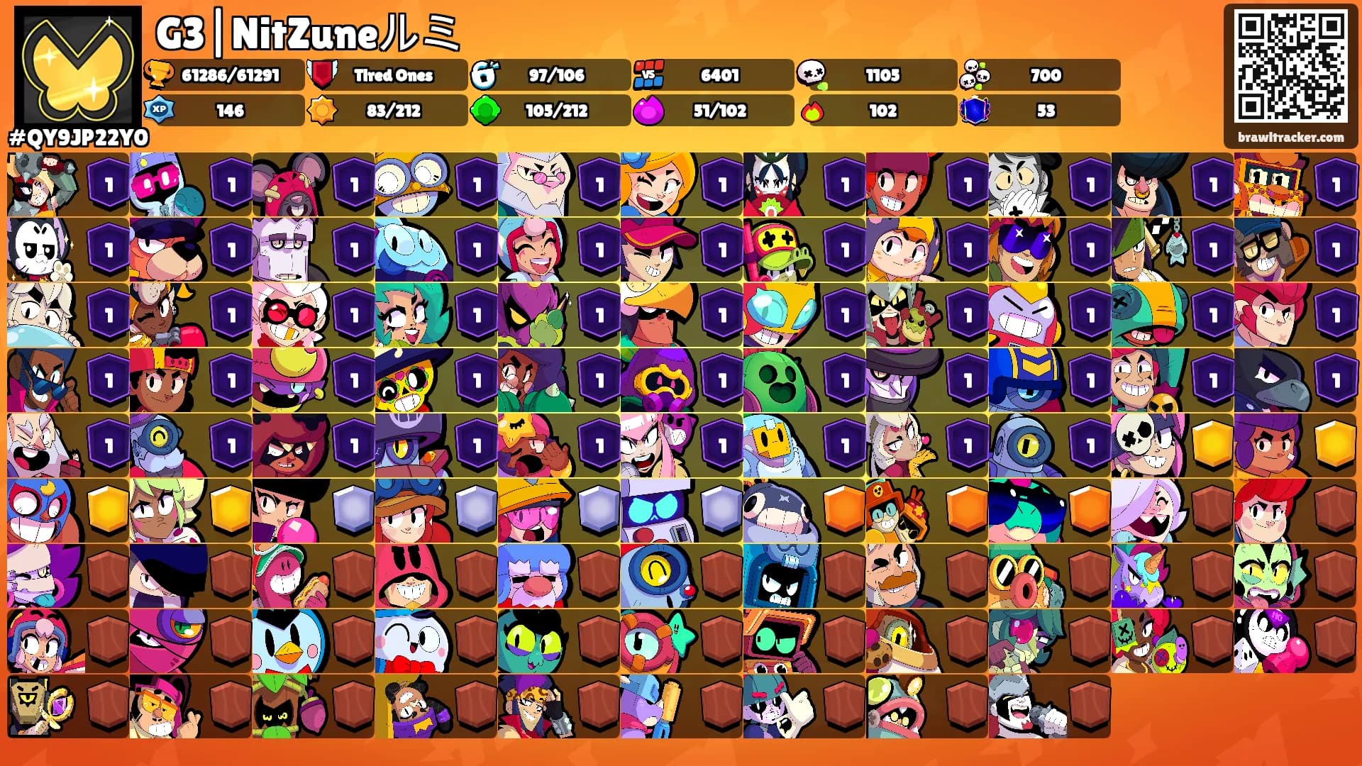 G3|NitZuneルミ's Ranks