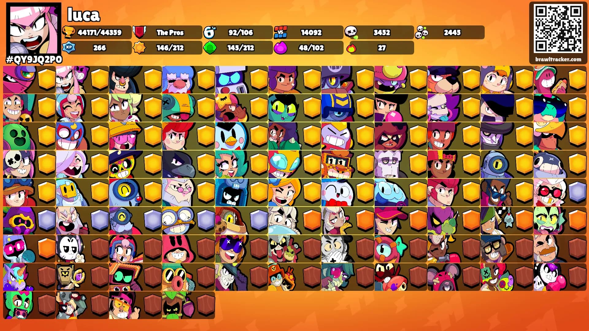 luca's Ranks
