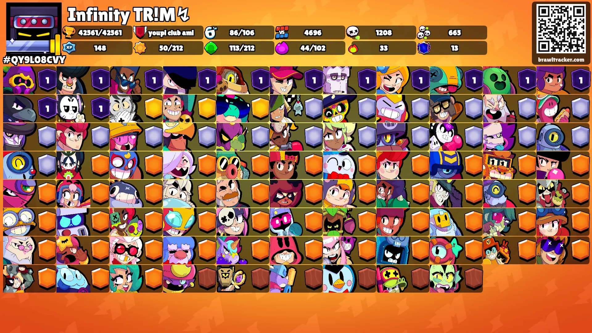 Infinity TR!M↯'s Ranks