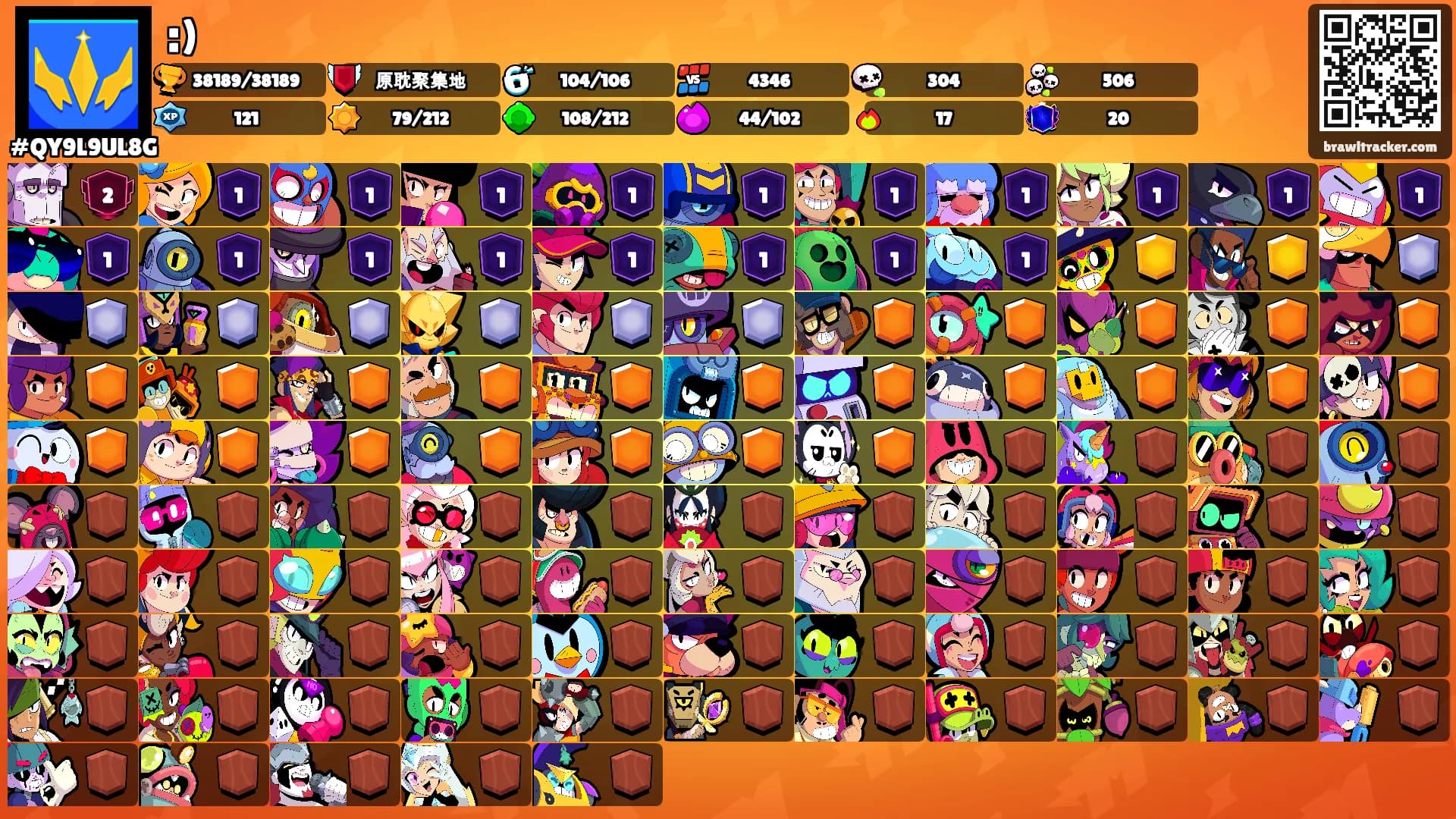 :)'s Ranks