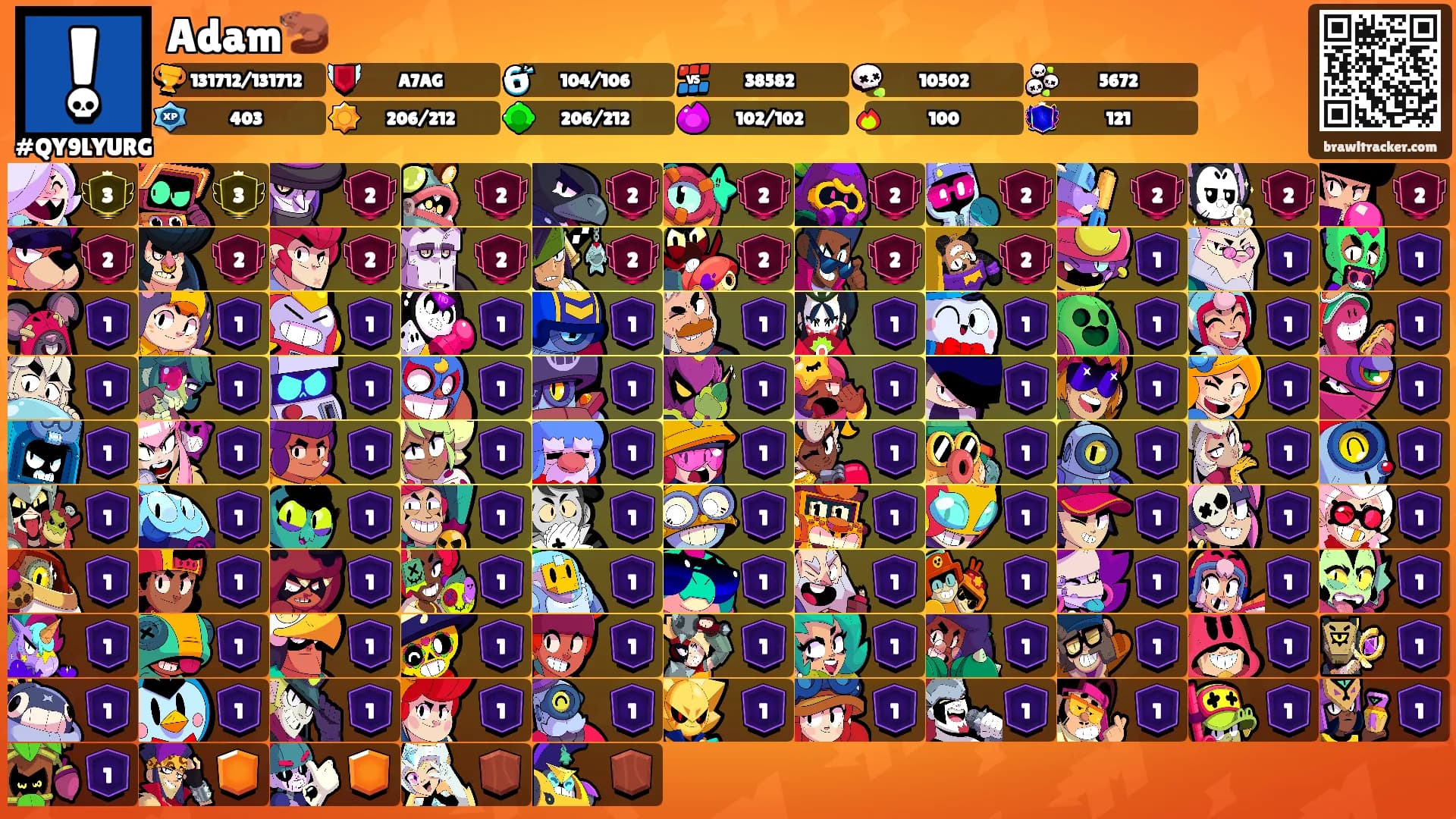 Adam🦫's Ranks
