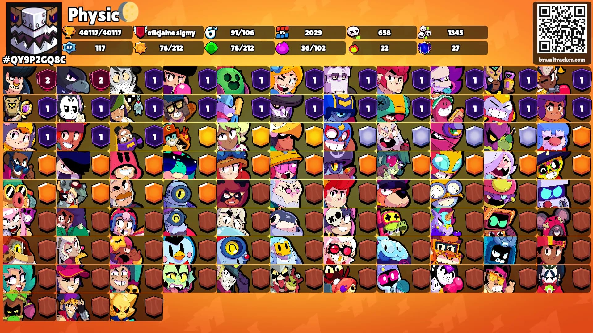 Physic🌔's Ranks
