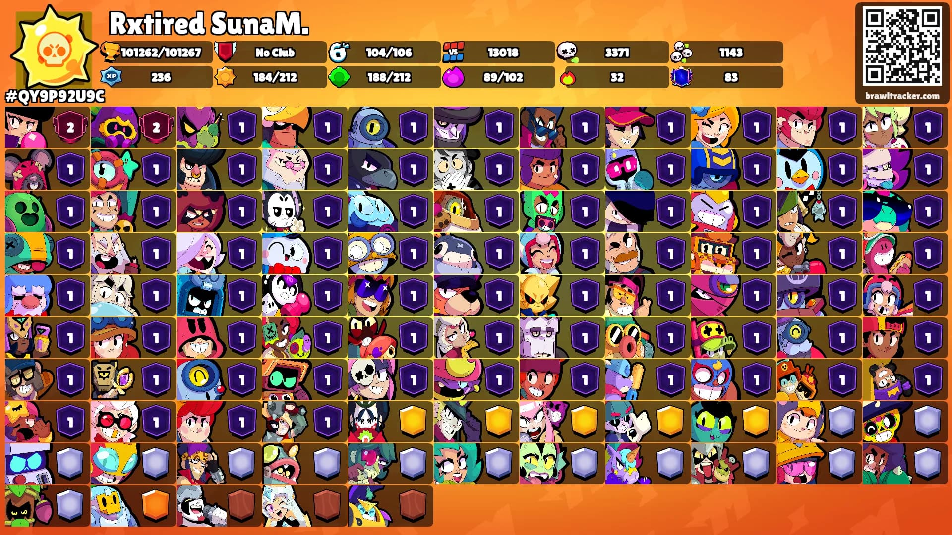 Rxtired SunaM.'s Ranks