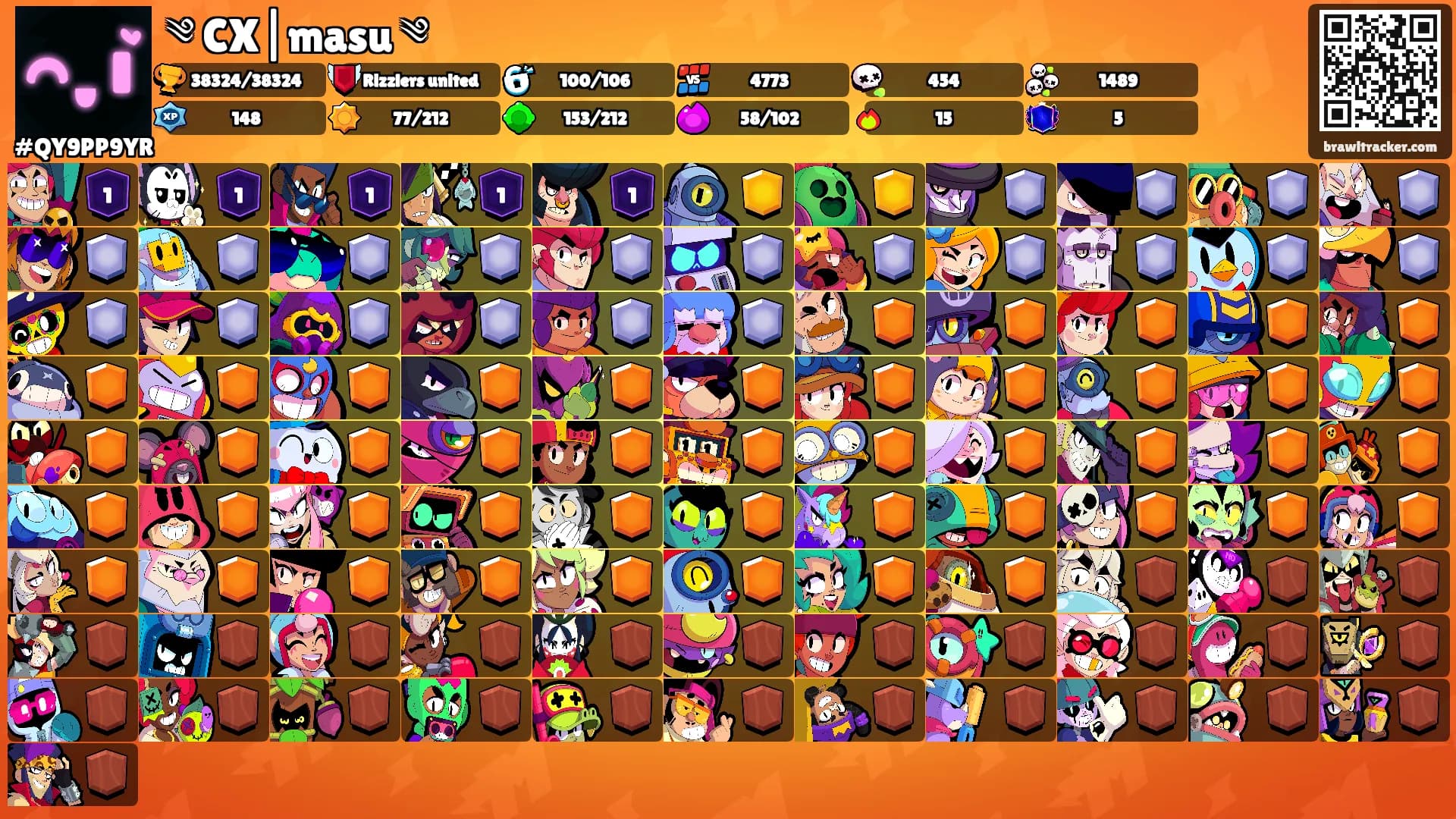 ༄ CX|masu ༄'s Ranks