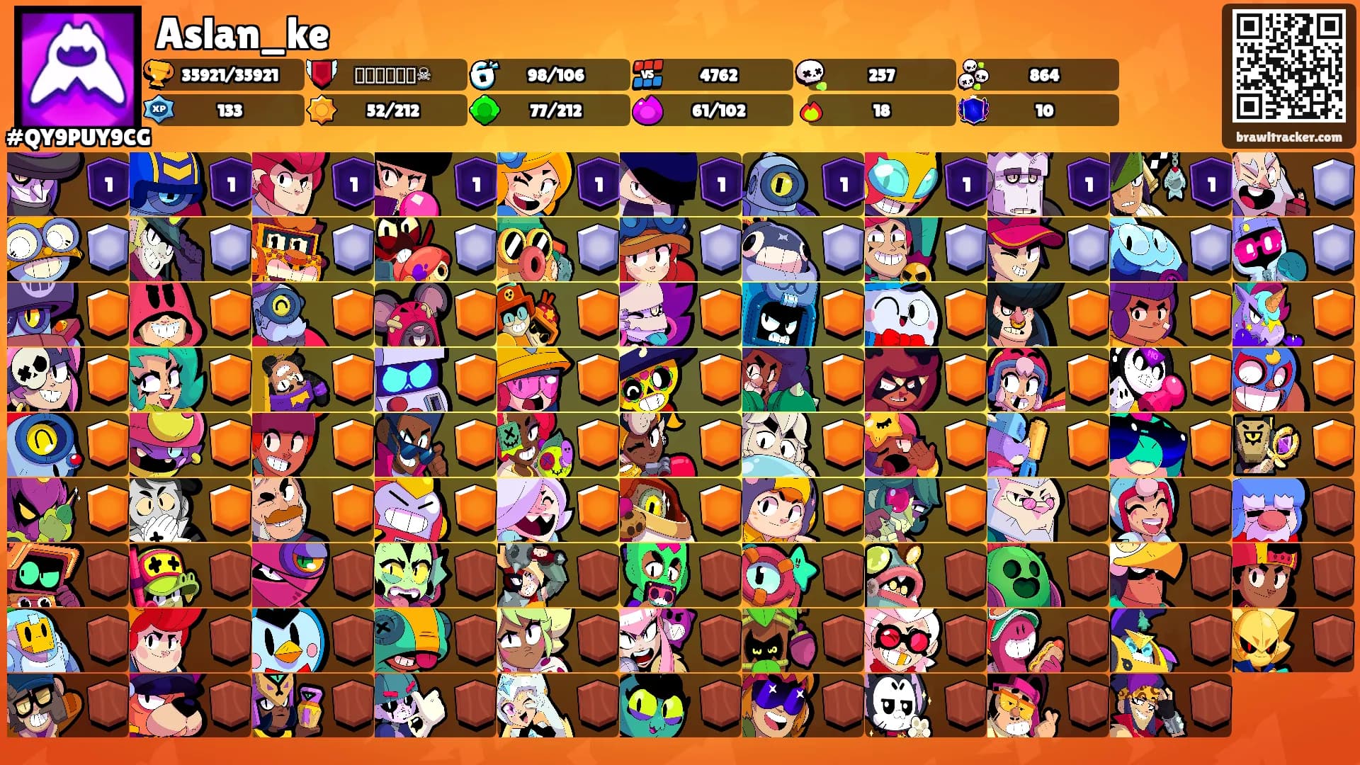 Aslan_ke's Ranks