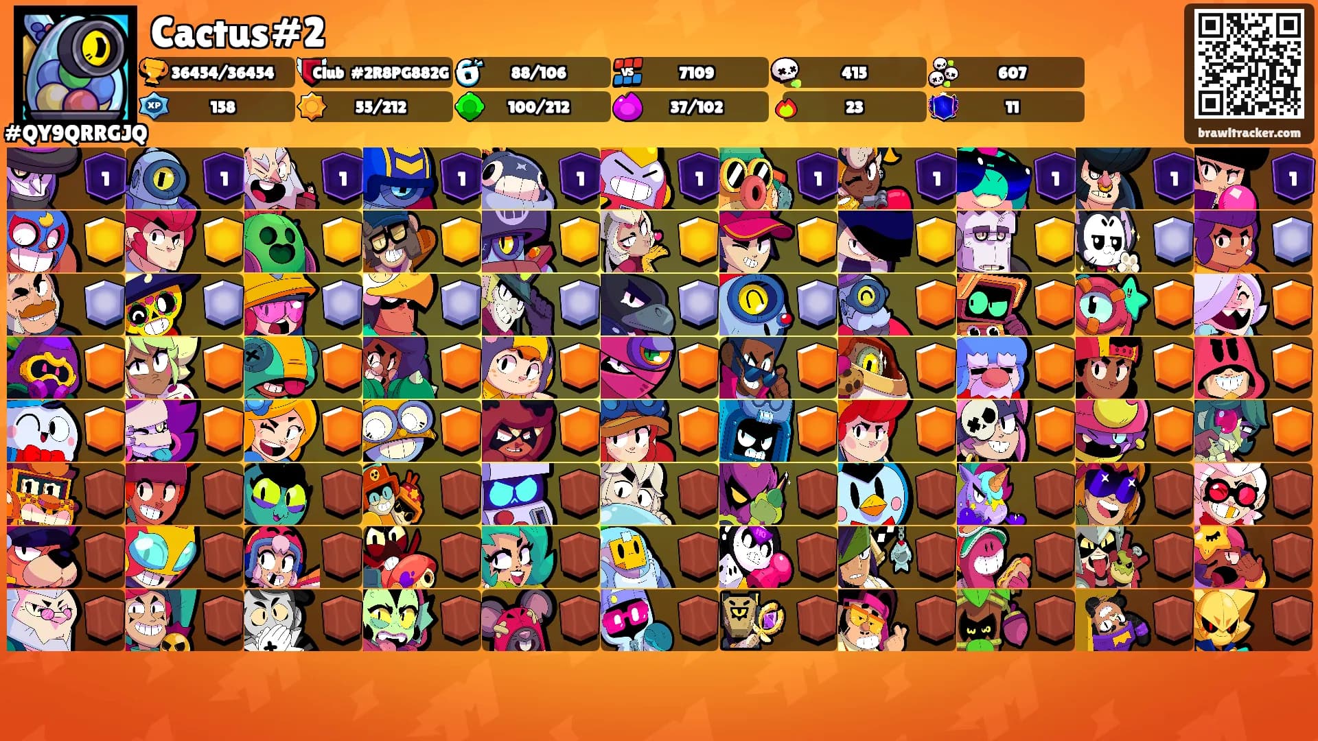 Cactus#2's Ranks