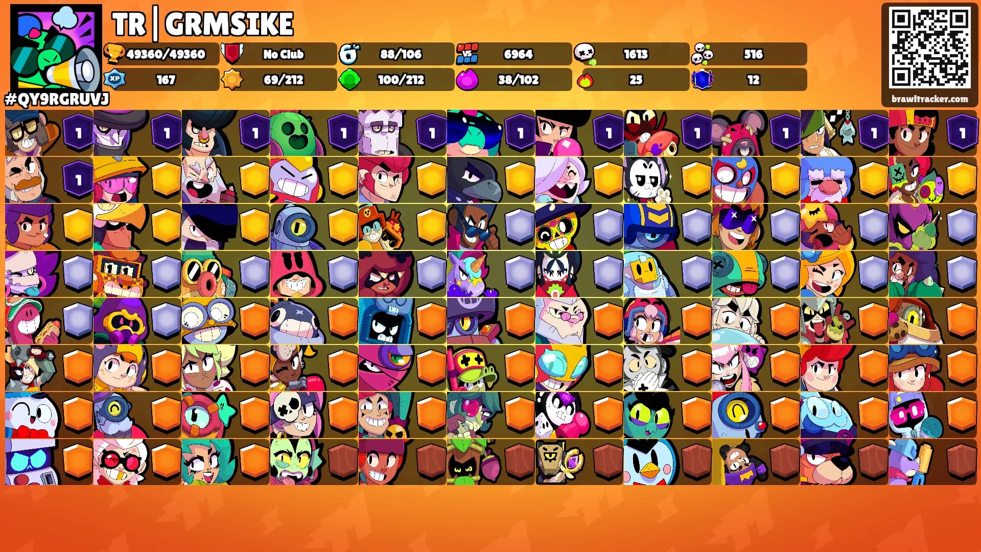 TR|GRMSIKE's Ranks
