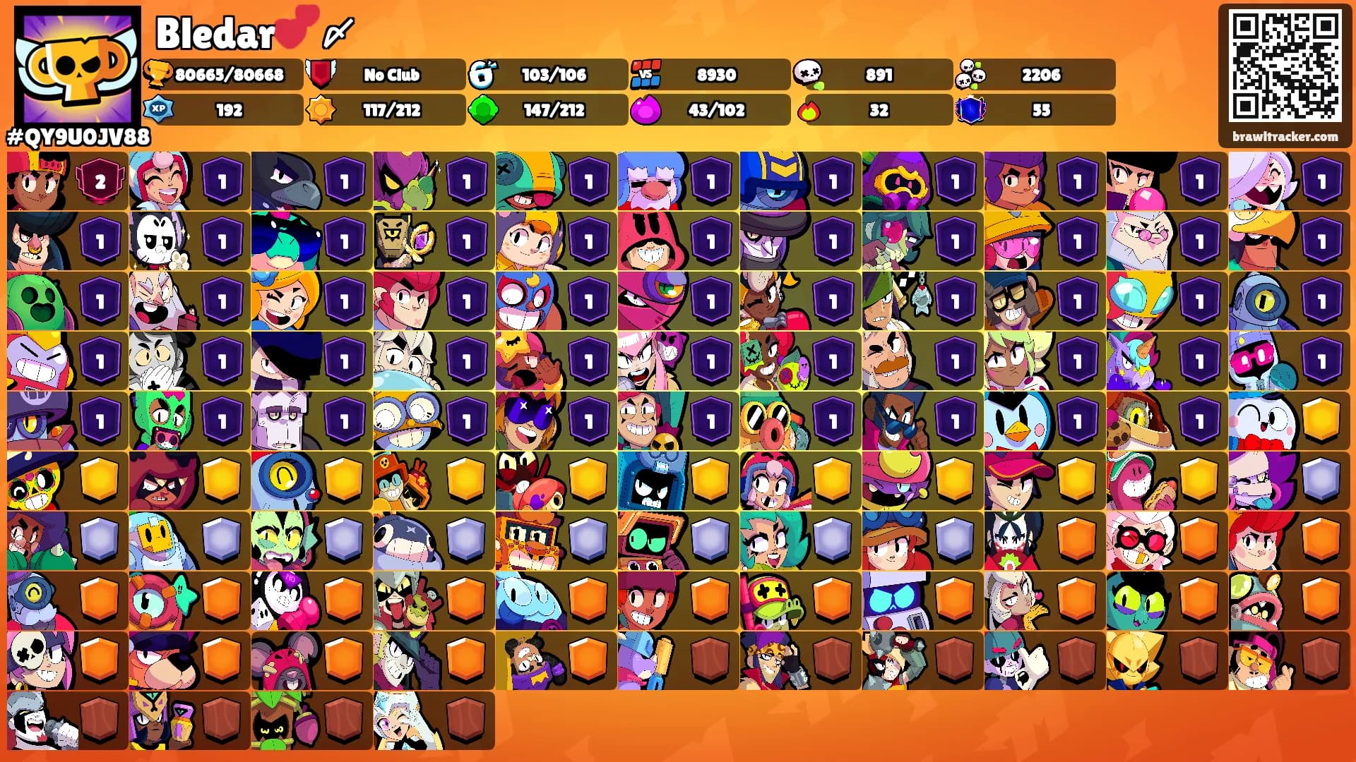 Bledar💕〆's Ranks