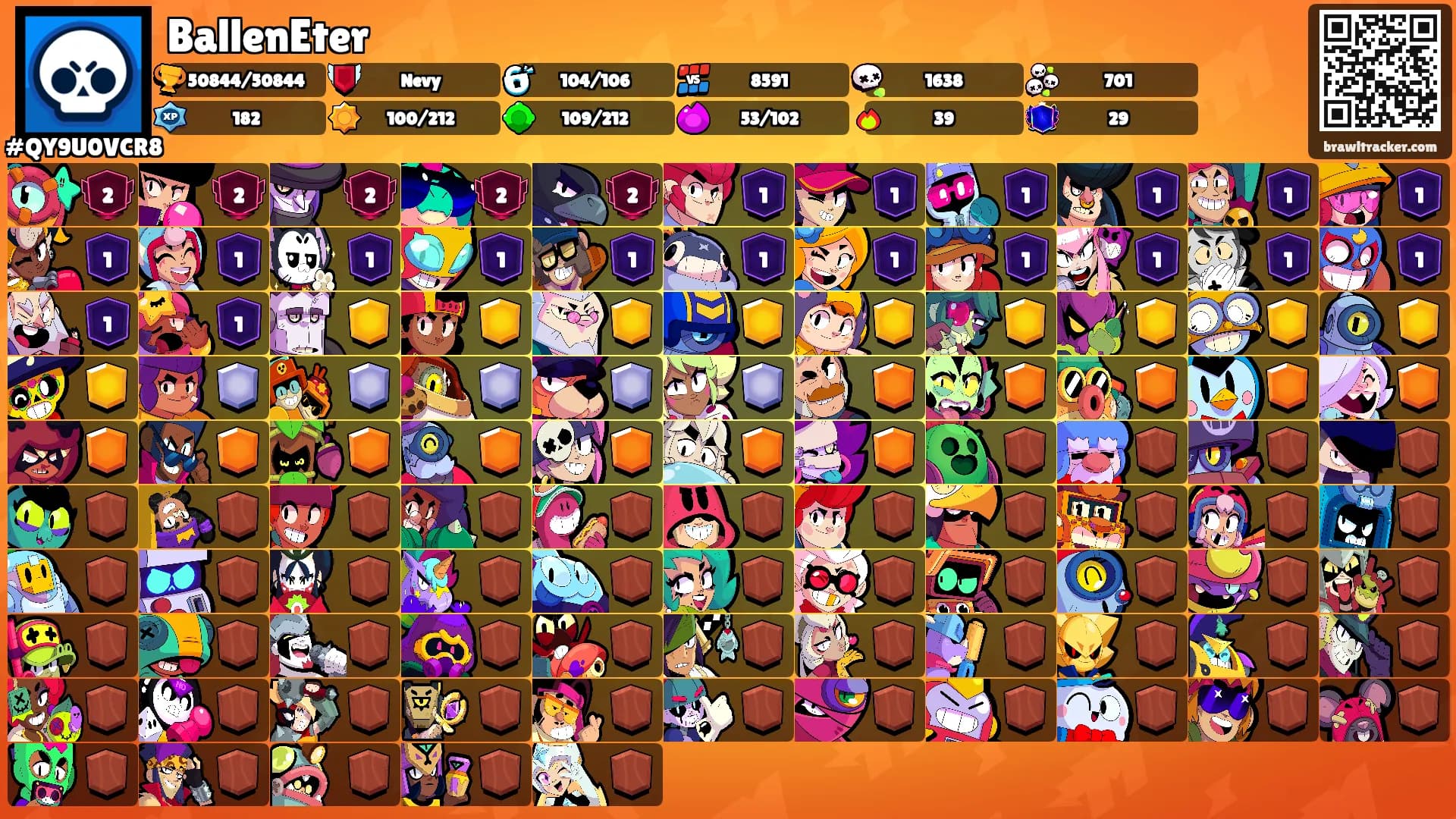 BallenEter's Ranks