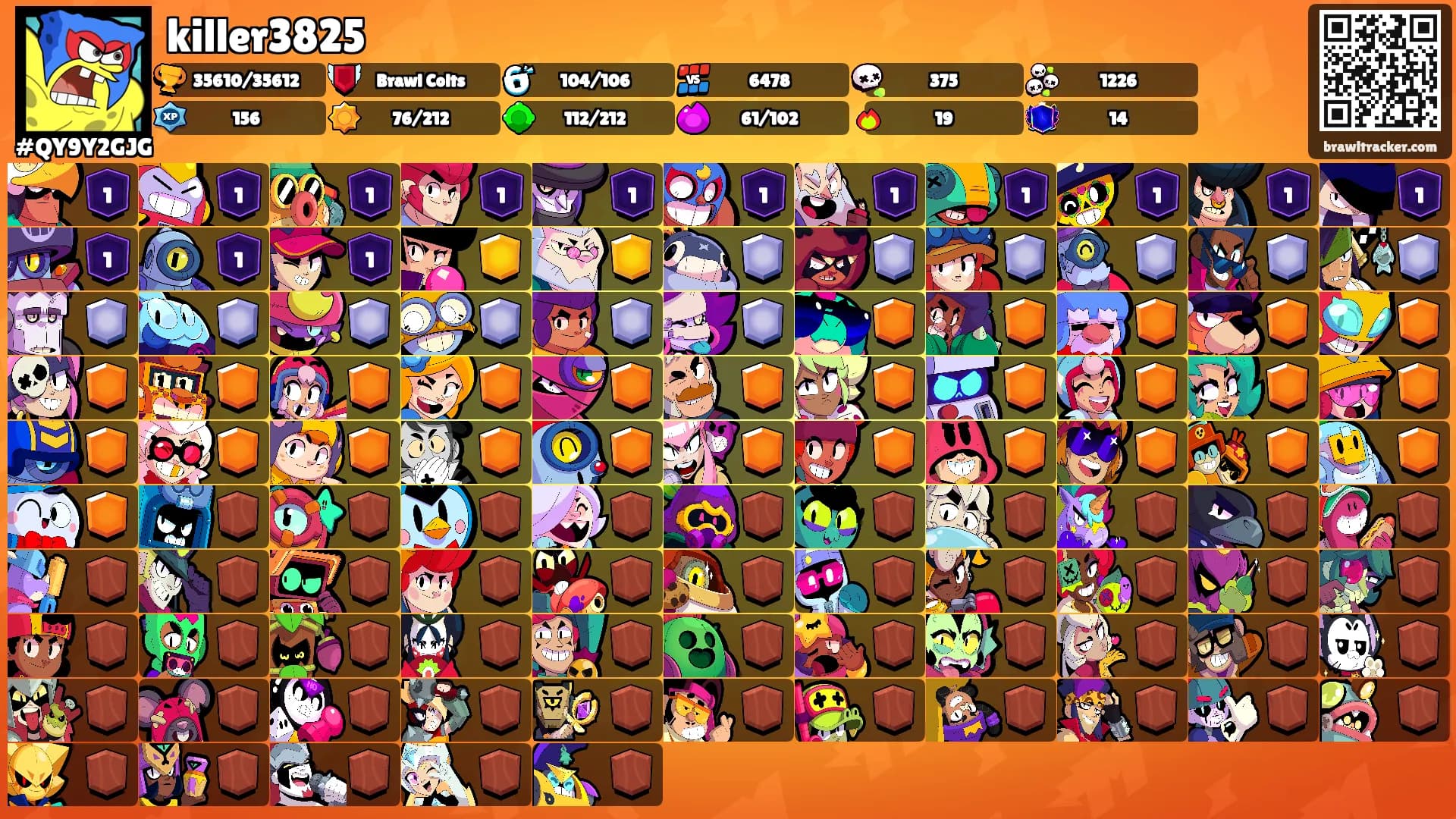 killer3825's Ranks