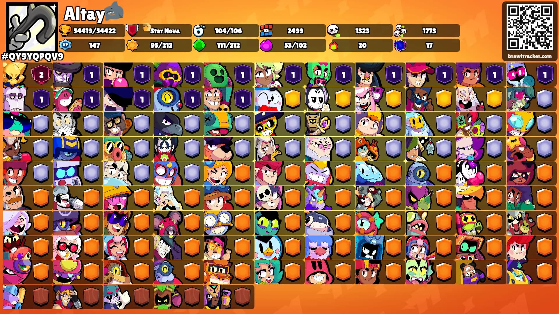 Altay🦈's Ranks