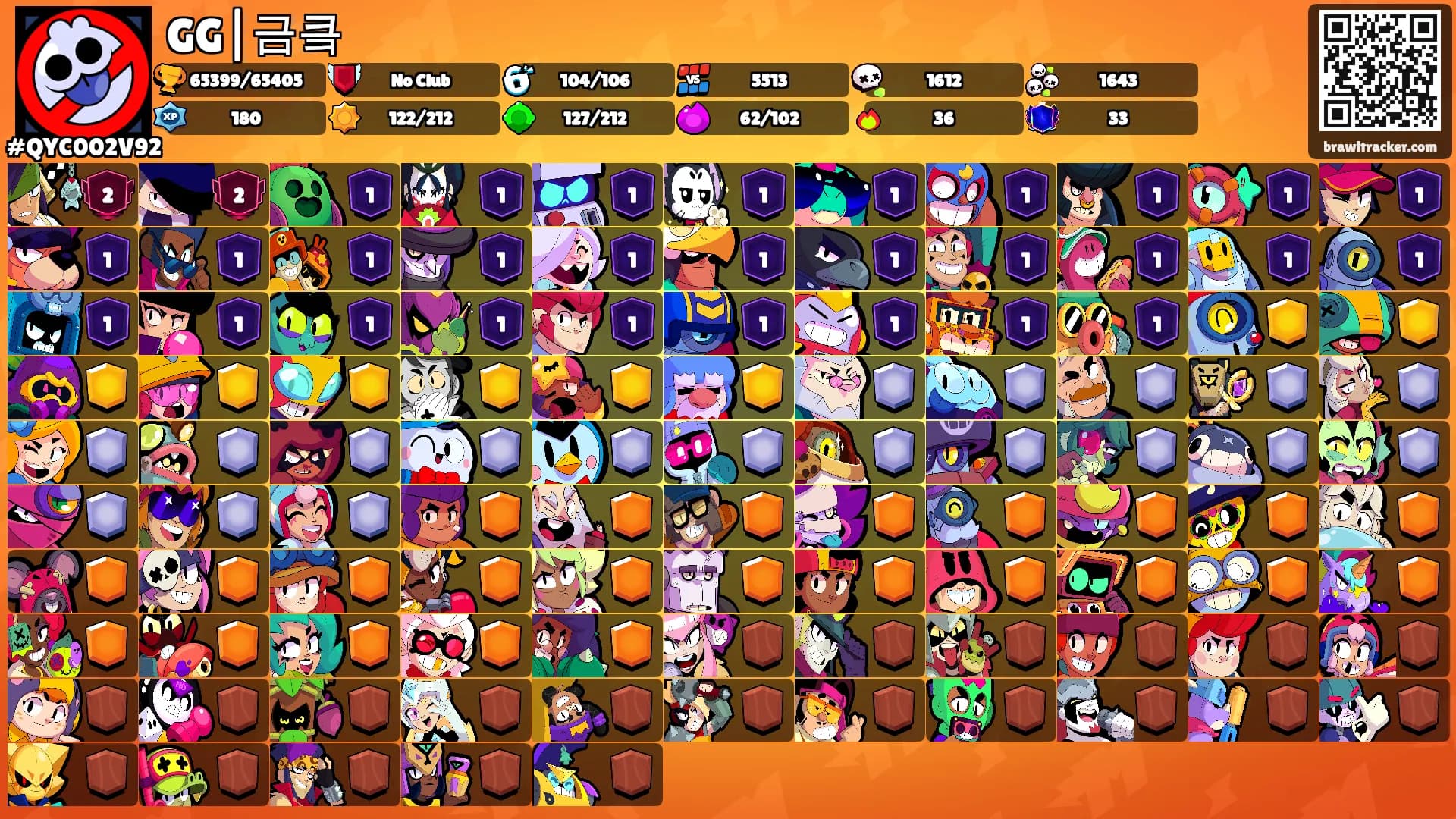 GG|금킄's Ranks