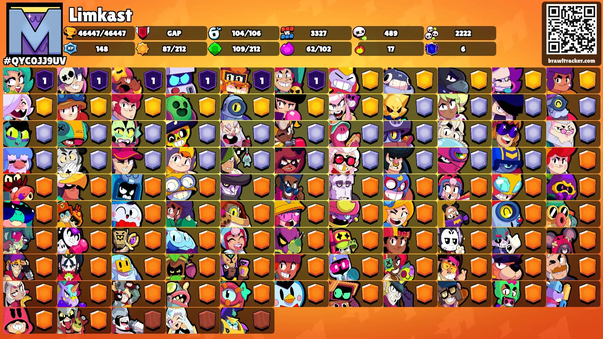 Limkast's Ranks