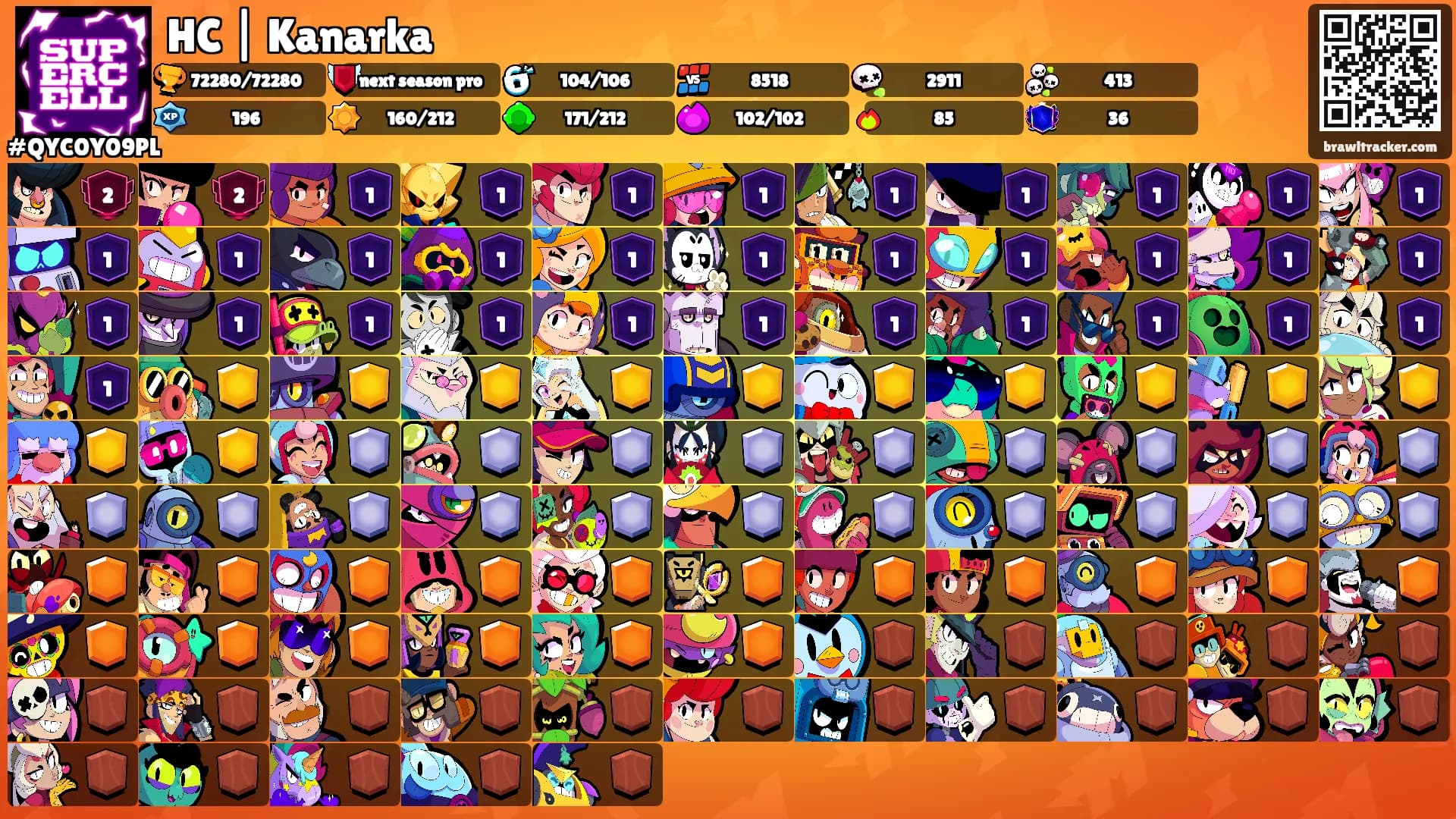 HC | Kanarka's Ranks