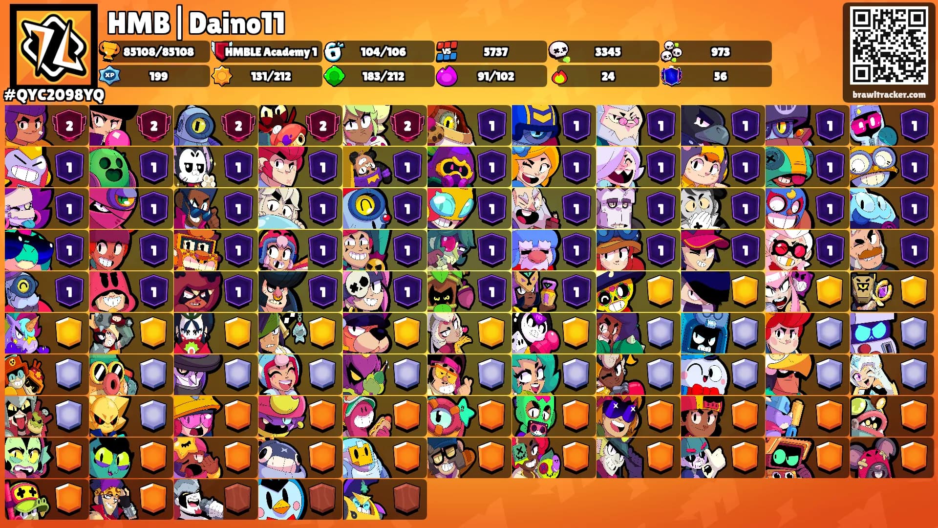 HMB|Daino11's Ranks