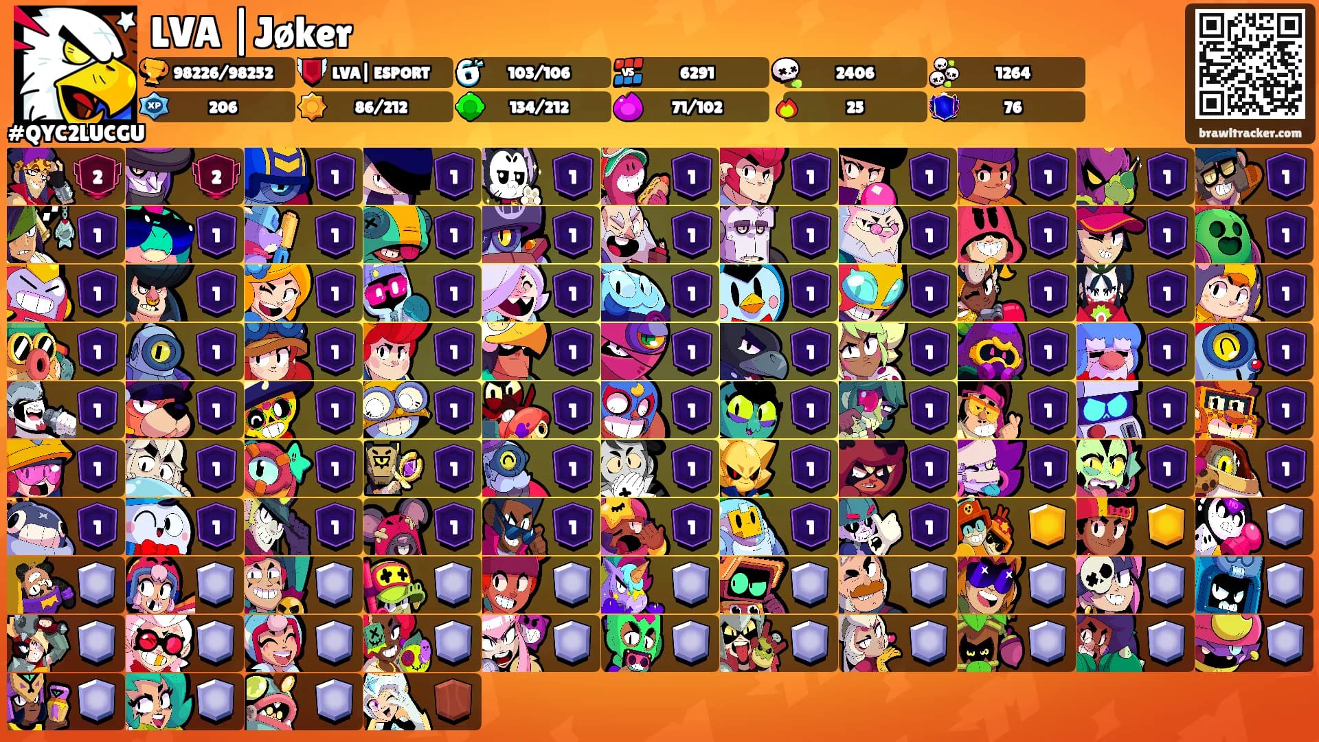 LVA |Jøker's Ranks