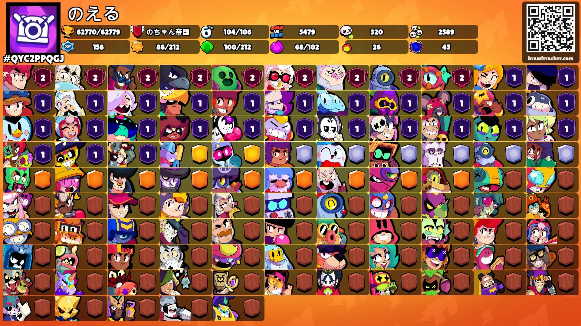 のえる's Ranks