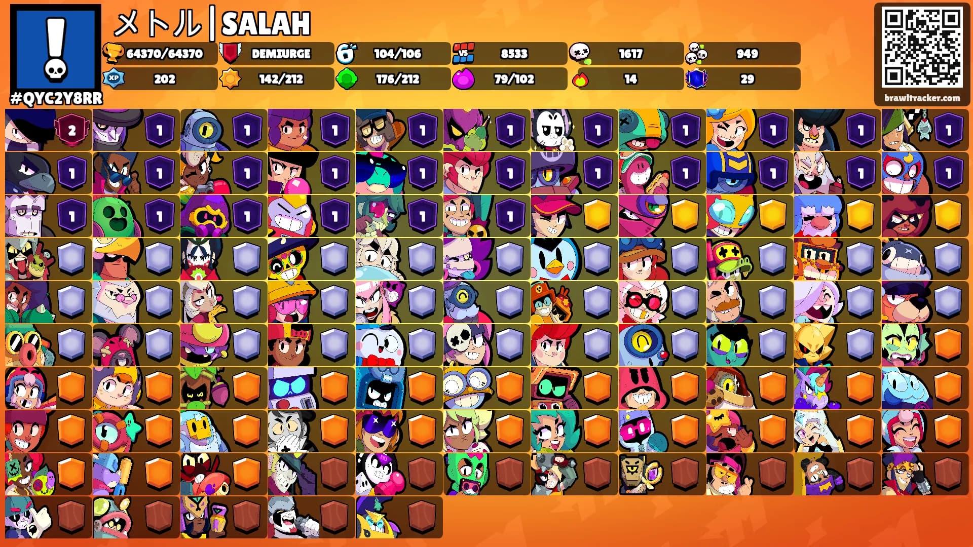 メトル|SALAH's Ranks