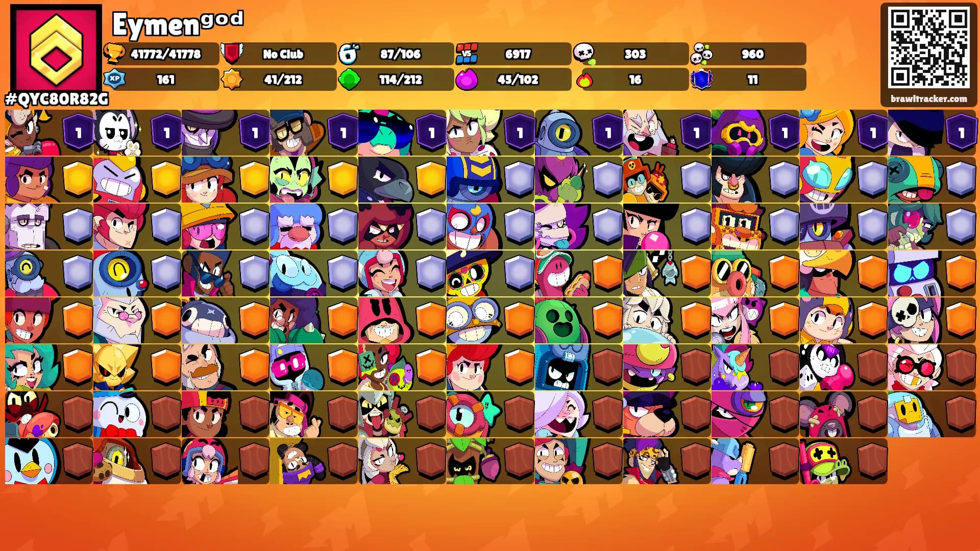Eymenᵍᵒᵈ's Ranks