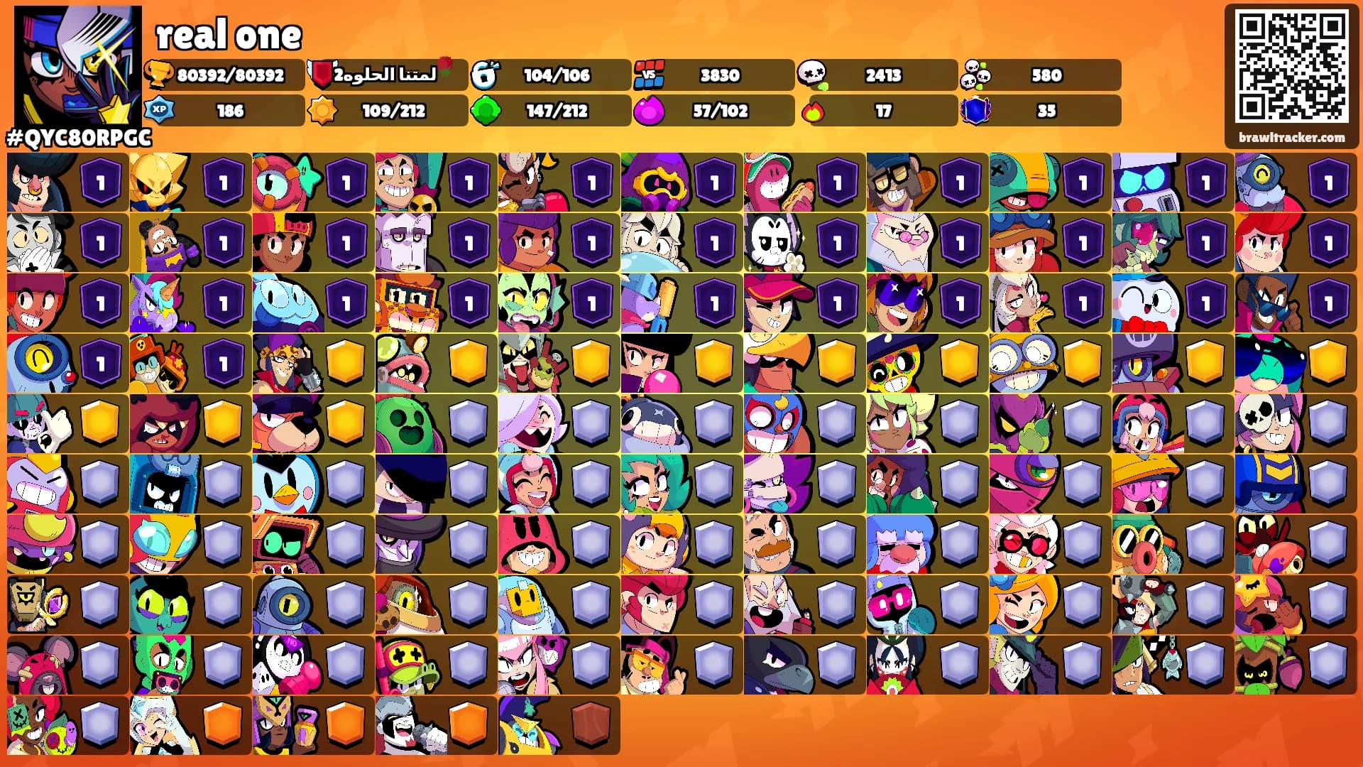 real one's Ranks