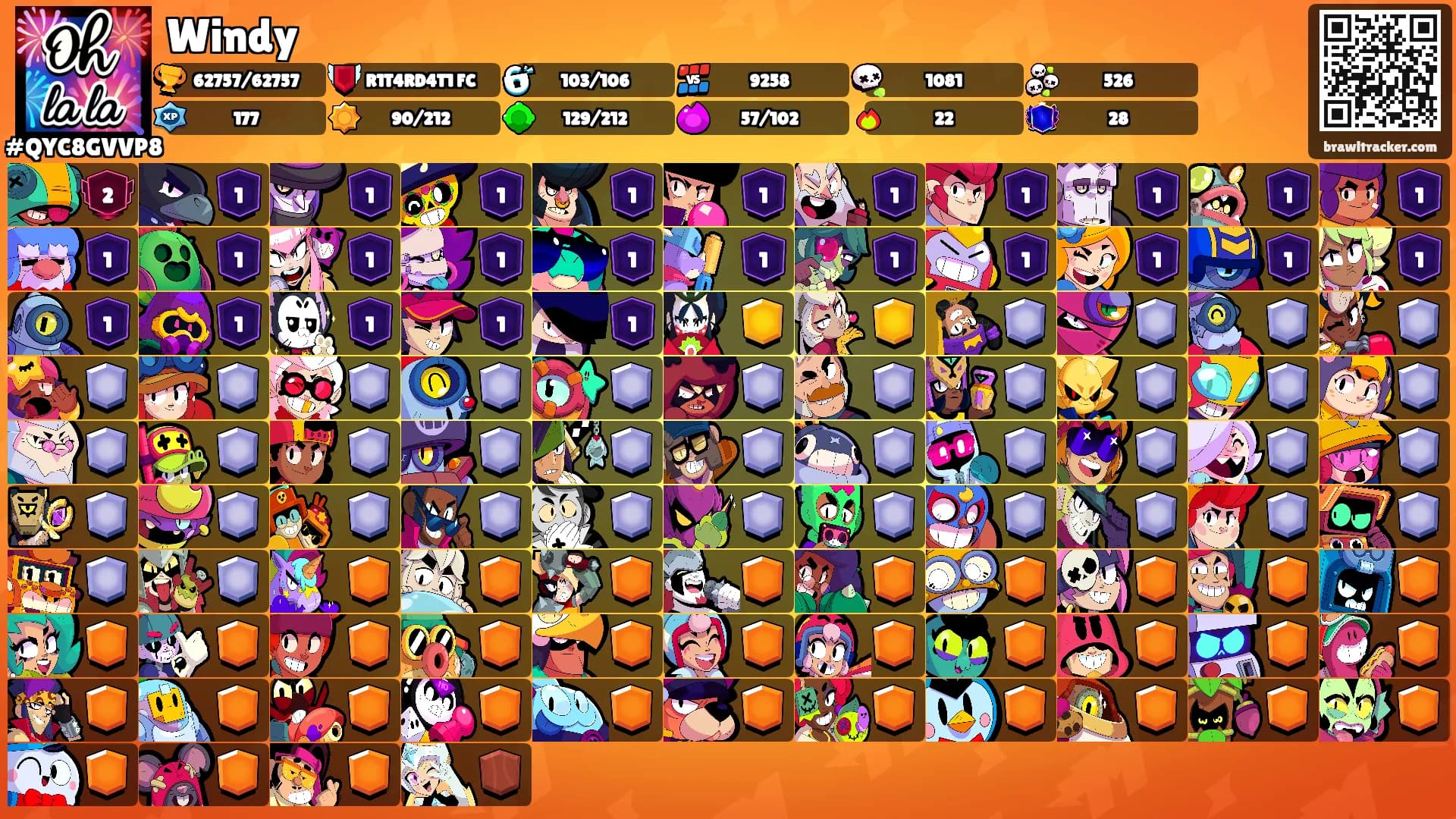 Windy's Ranks
