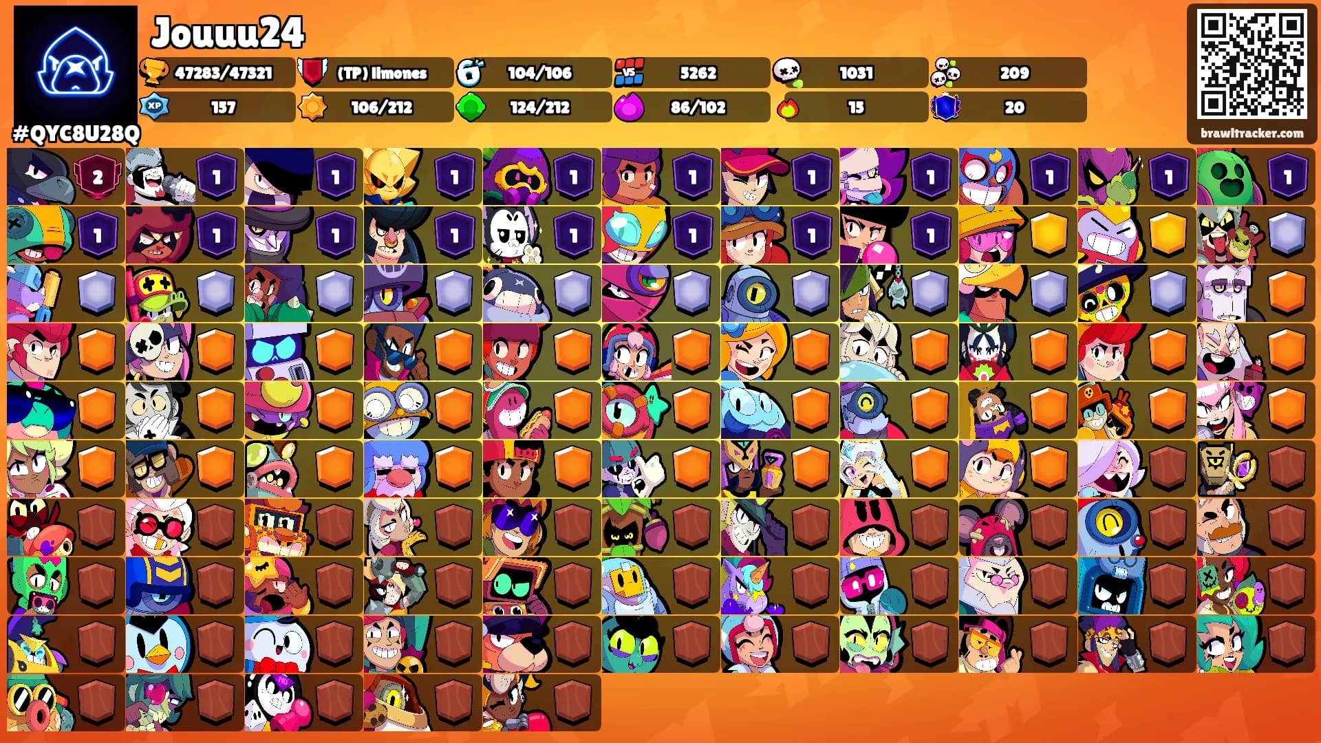 Jouuu24's Ranks