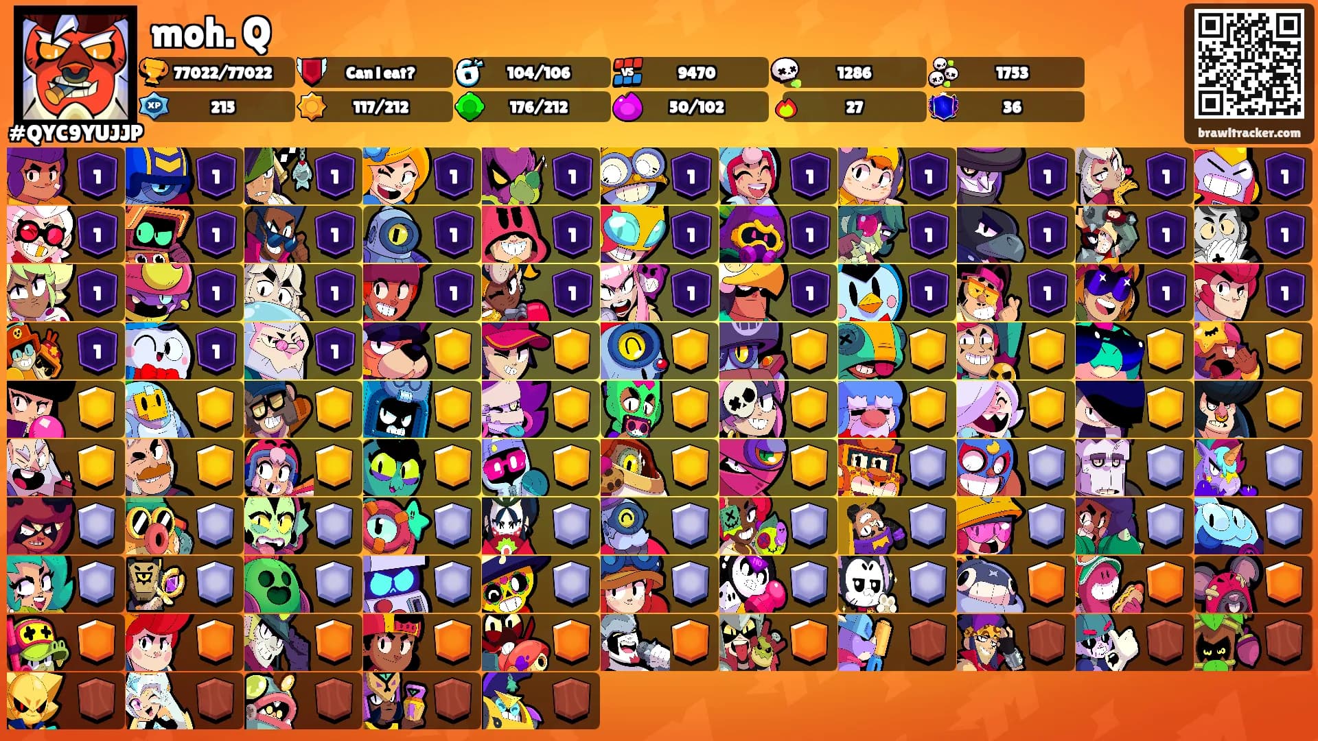 moh. Q's Ranks