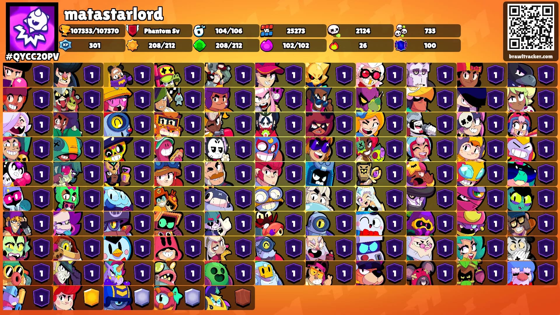 matastarlord's Ranks