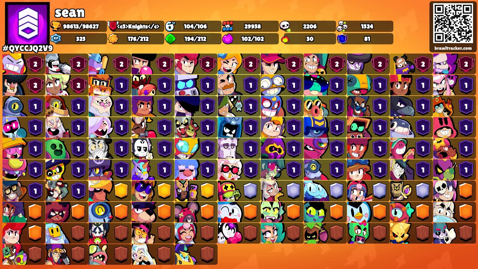 sean's Ranks