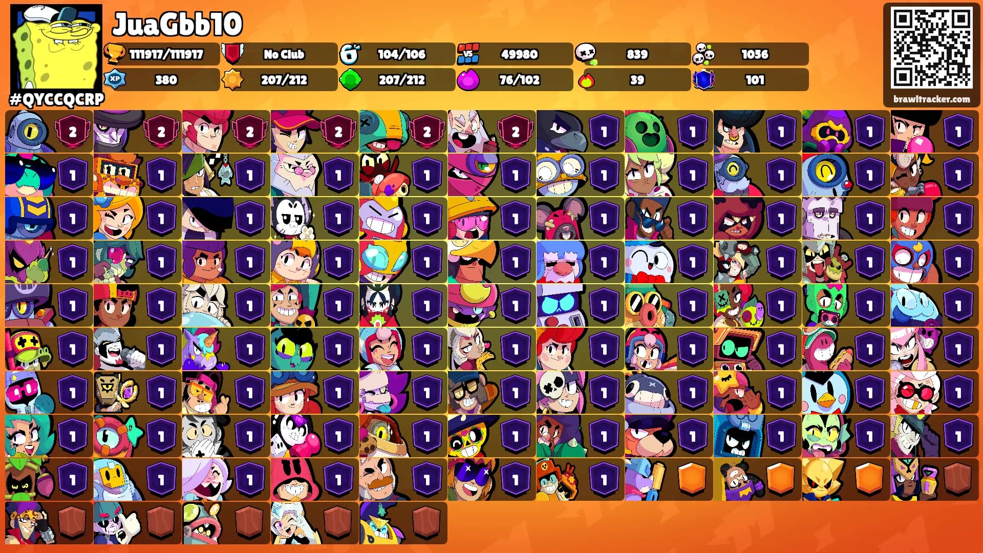 JuaGbb10's Ranks