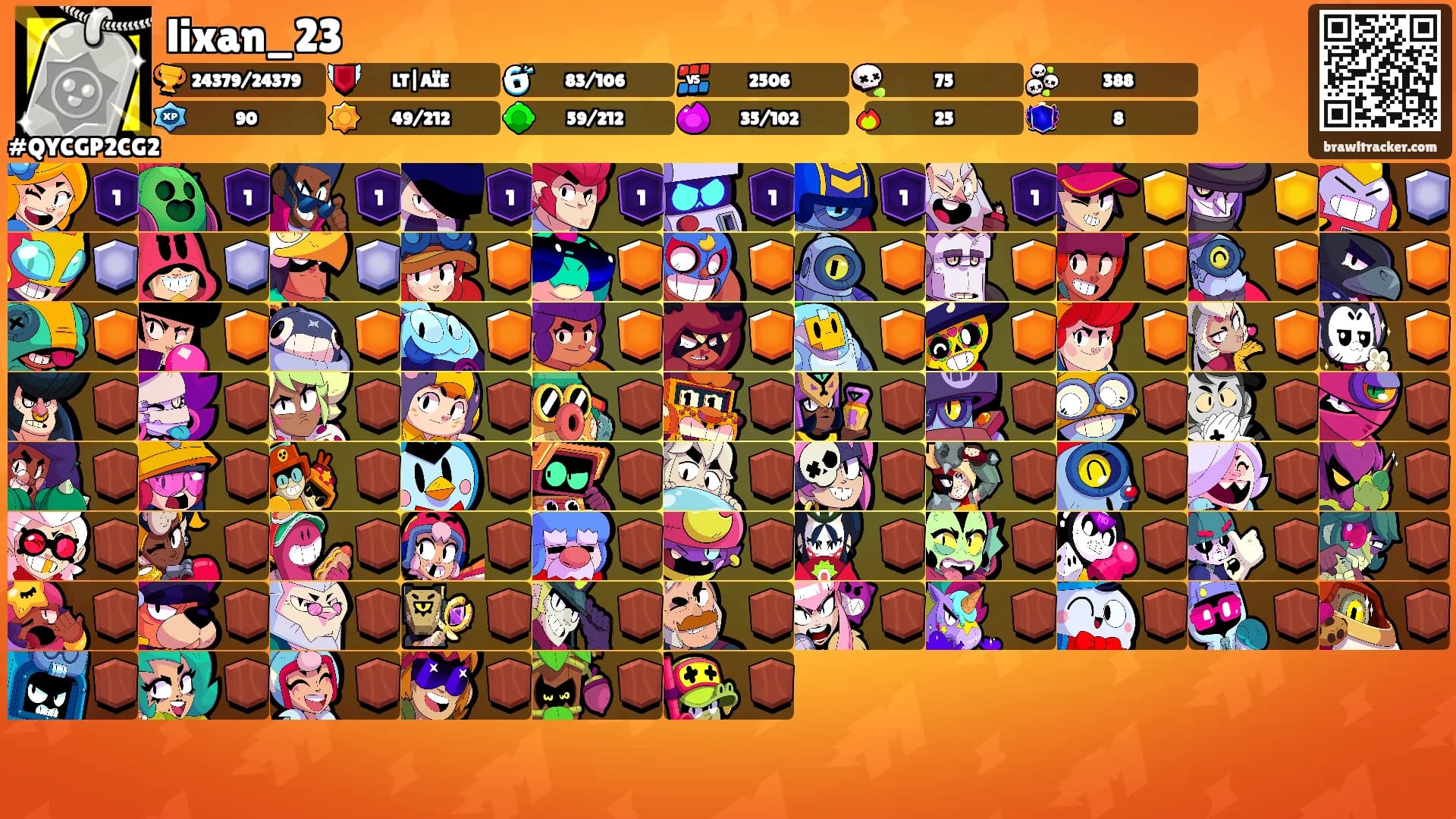 lixan_23's Ranks