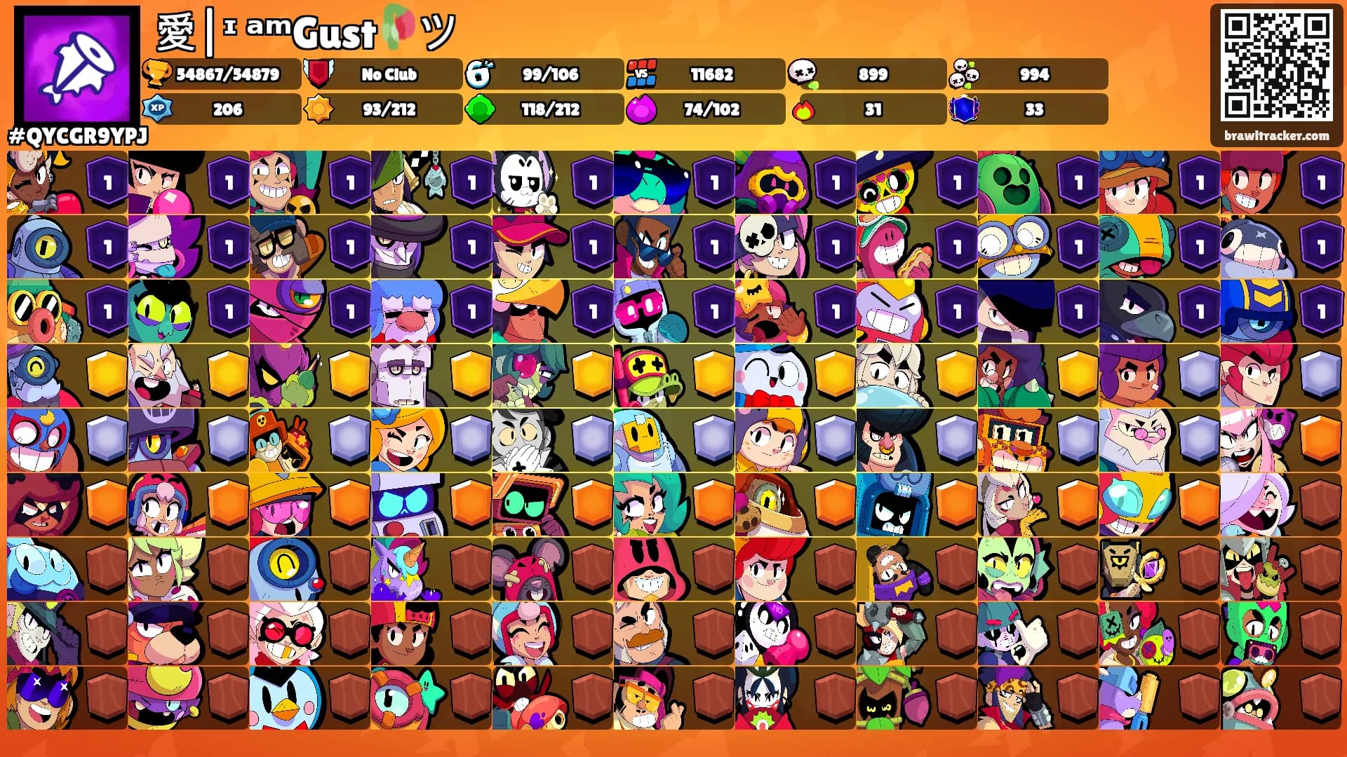愛|ᶦ ᵃᵐGust🥀ツ's Ranks